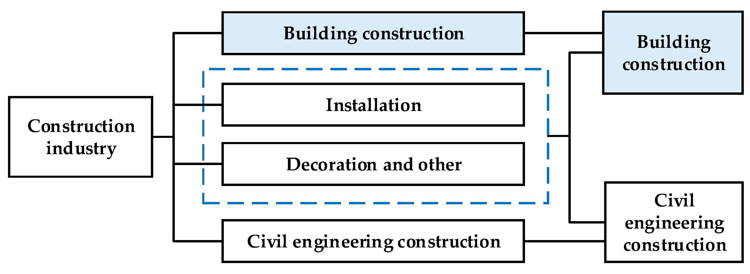 Buildings 13 00211 g009