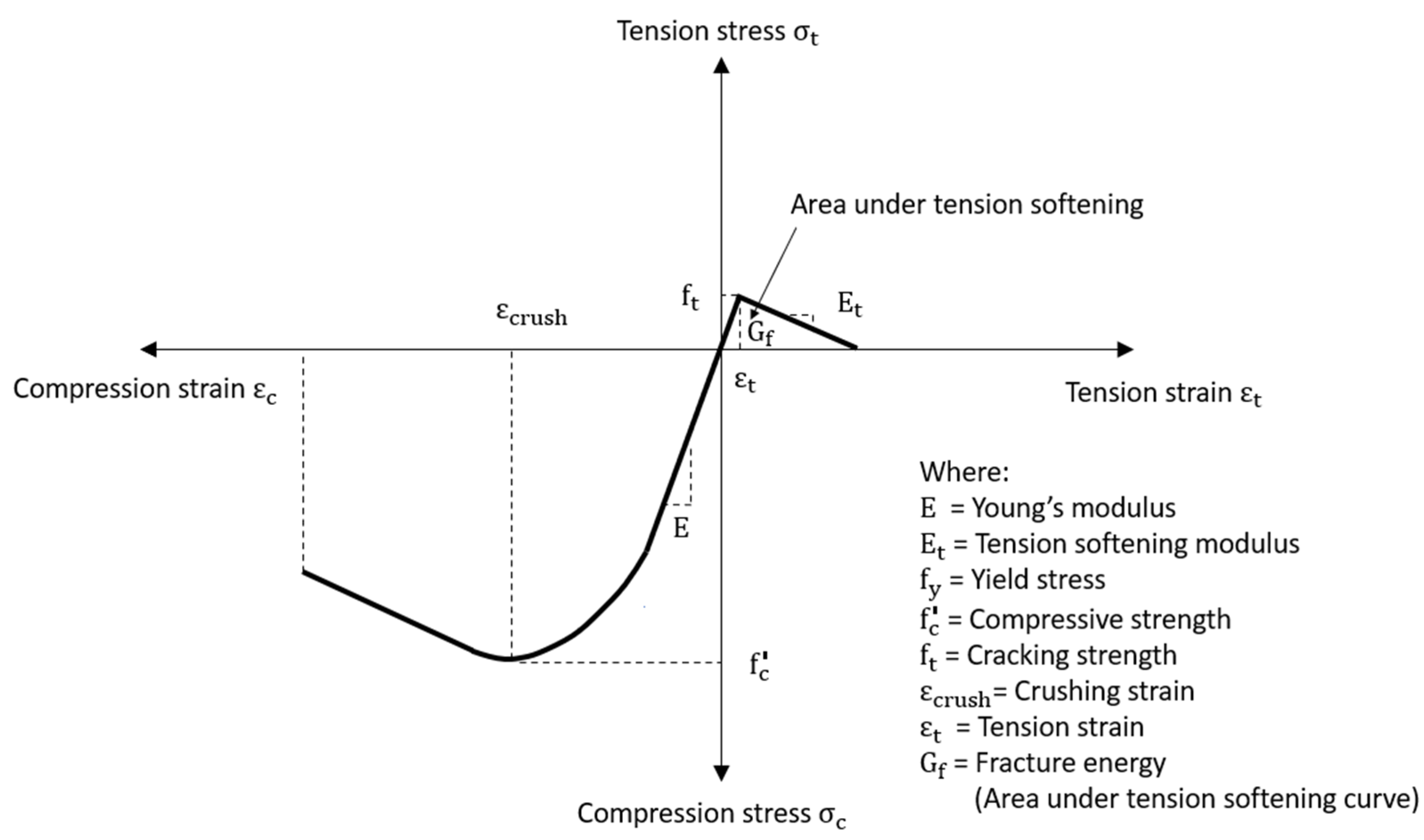Buildings 13 00216 g008