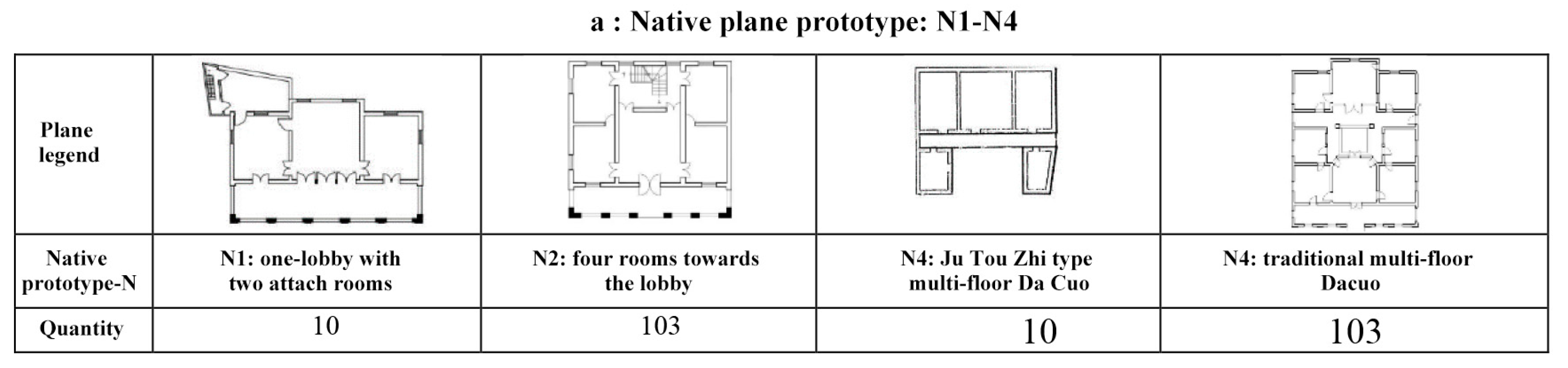 Buildings 13 00229 g006 Buildings 13 00229 g006