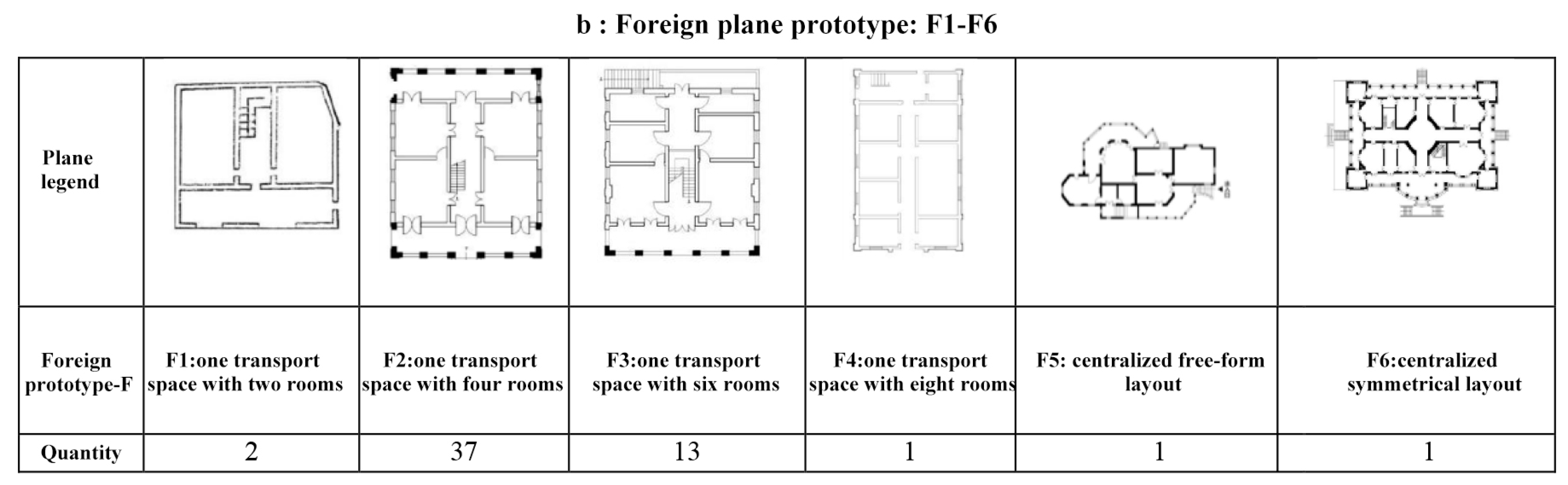 Buildings 13 00229 g007 Buildings 13 00229 g007