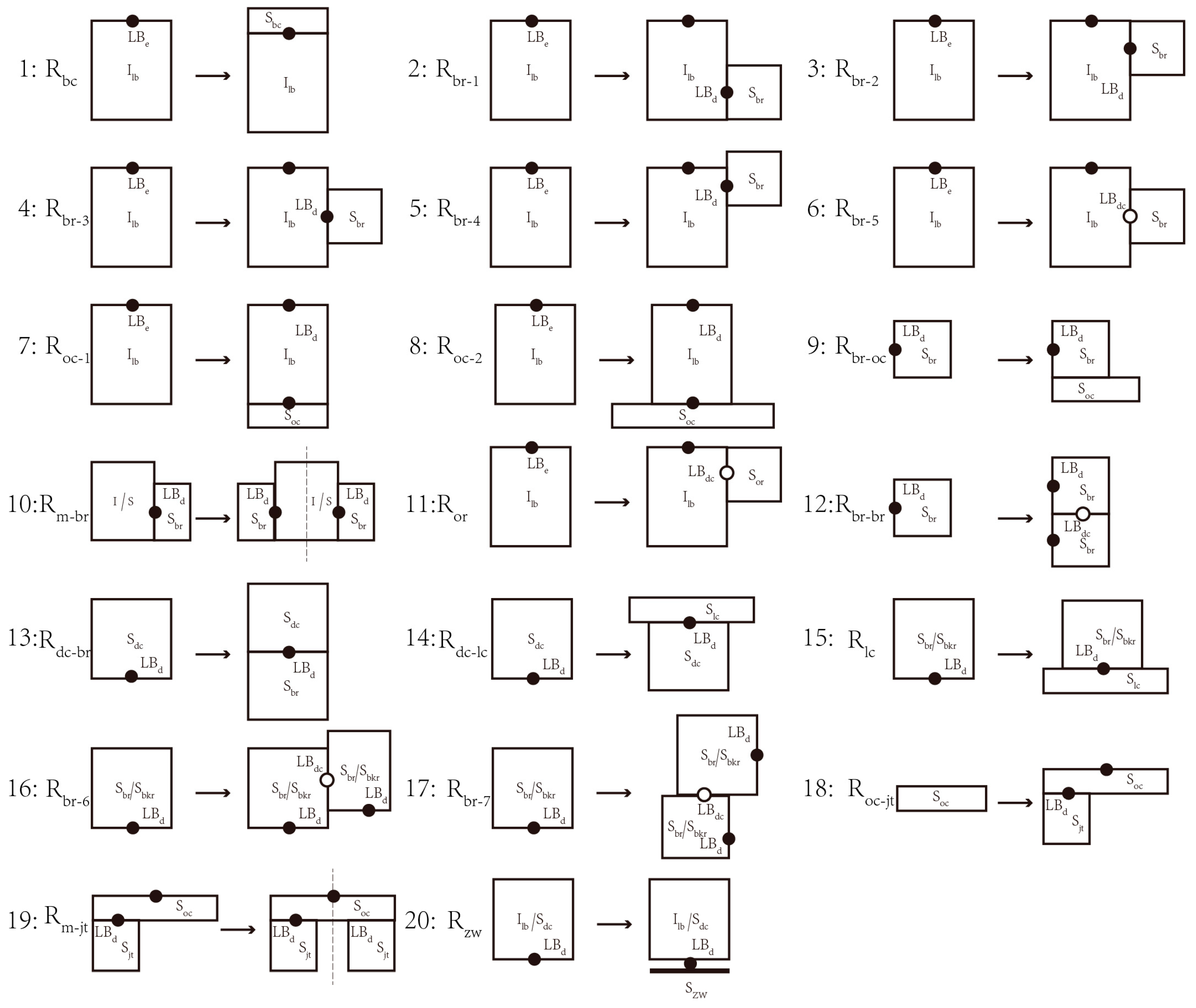 Buildings 13 00229 g009 Buildings 13 00229 g009