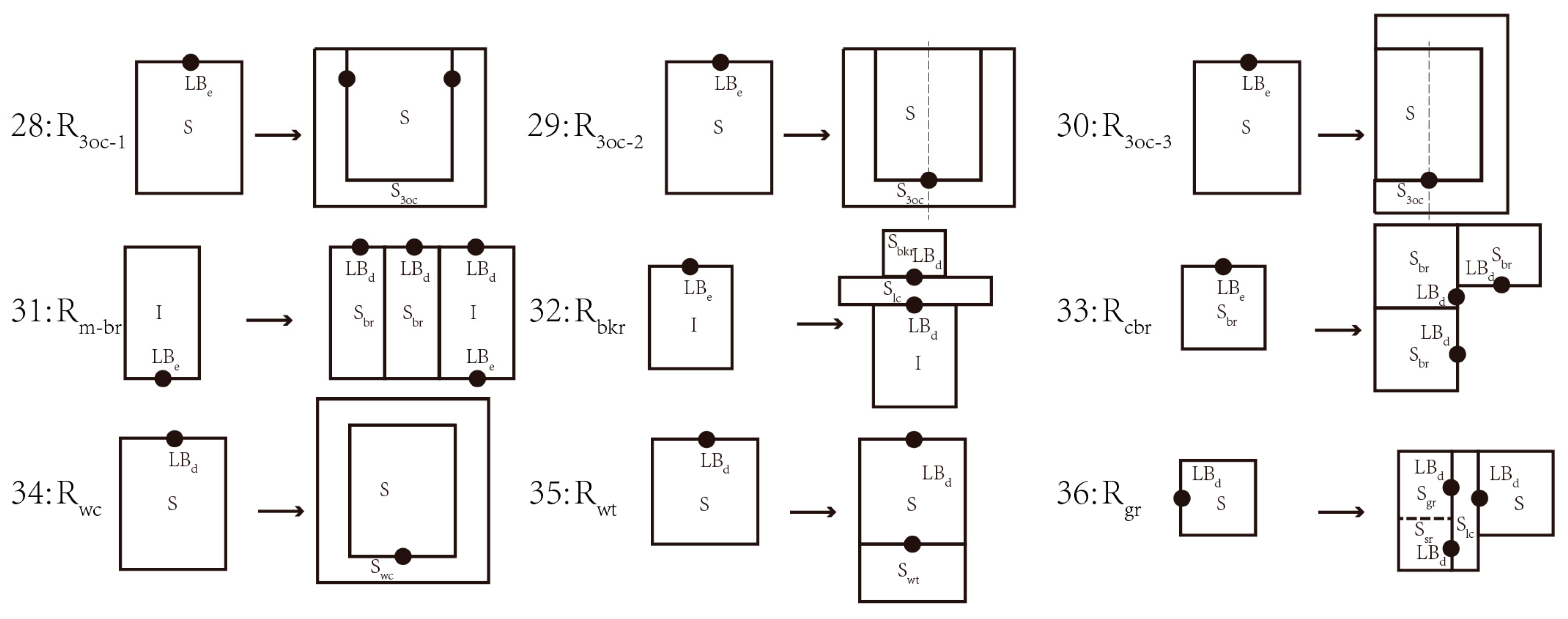 Buildings 13 00229 g011 Buildings 13 00229 g011