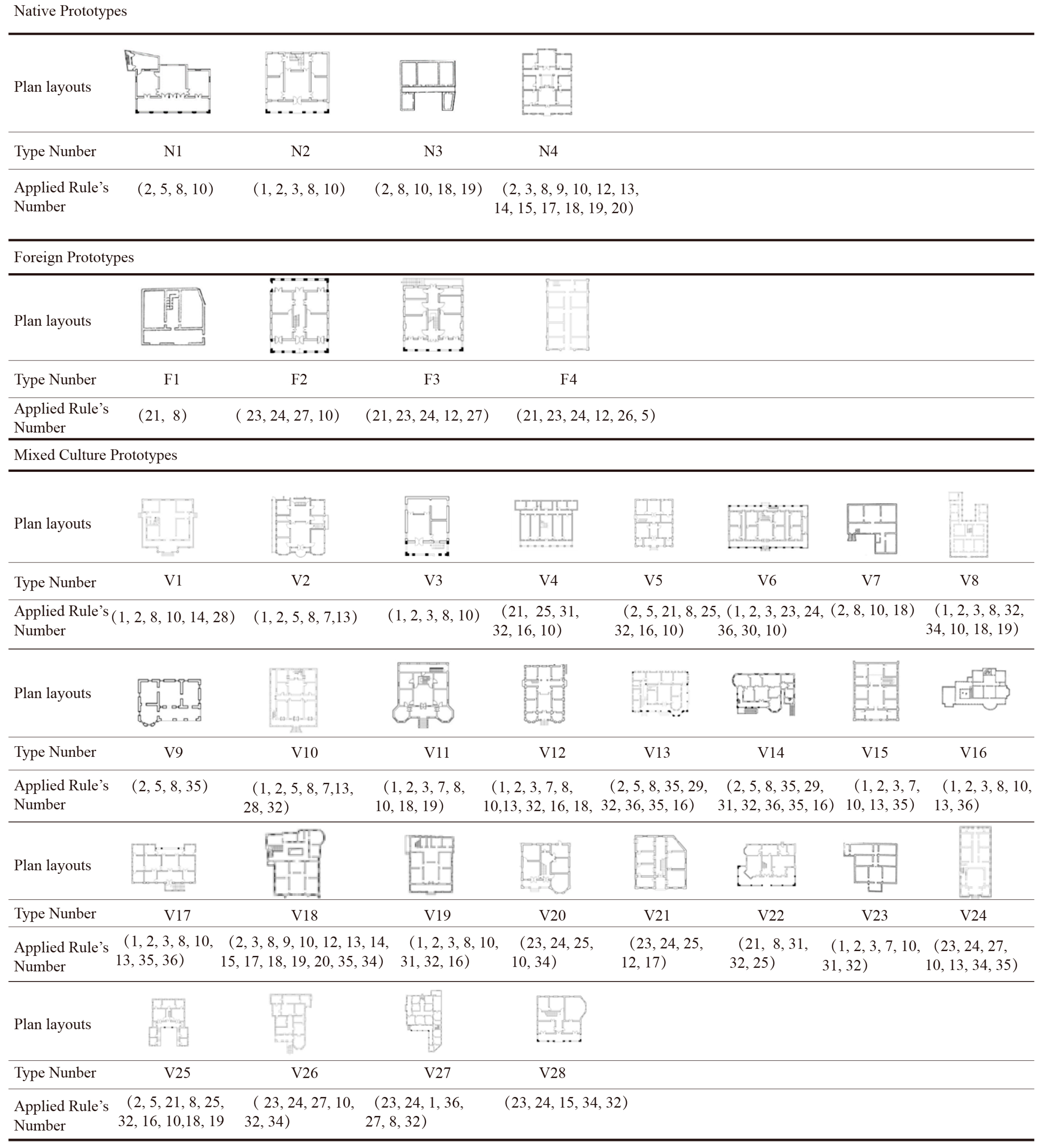 Buildings 13 00229 g012 Buildings 13 00229 g012