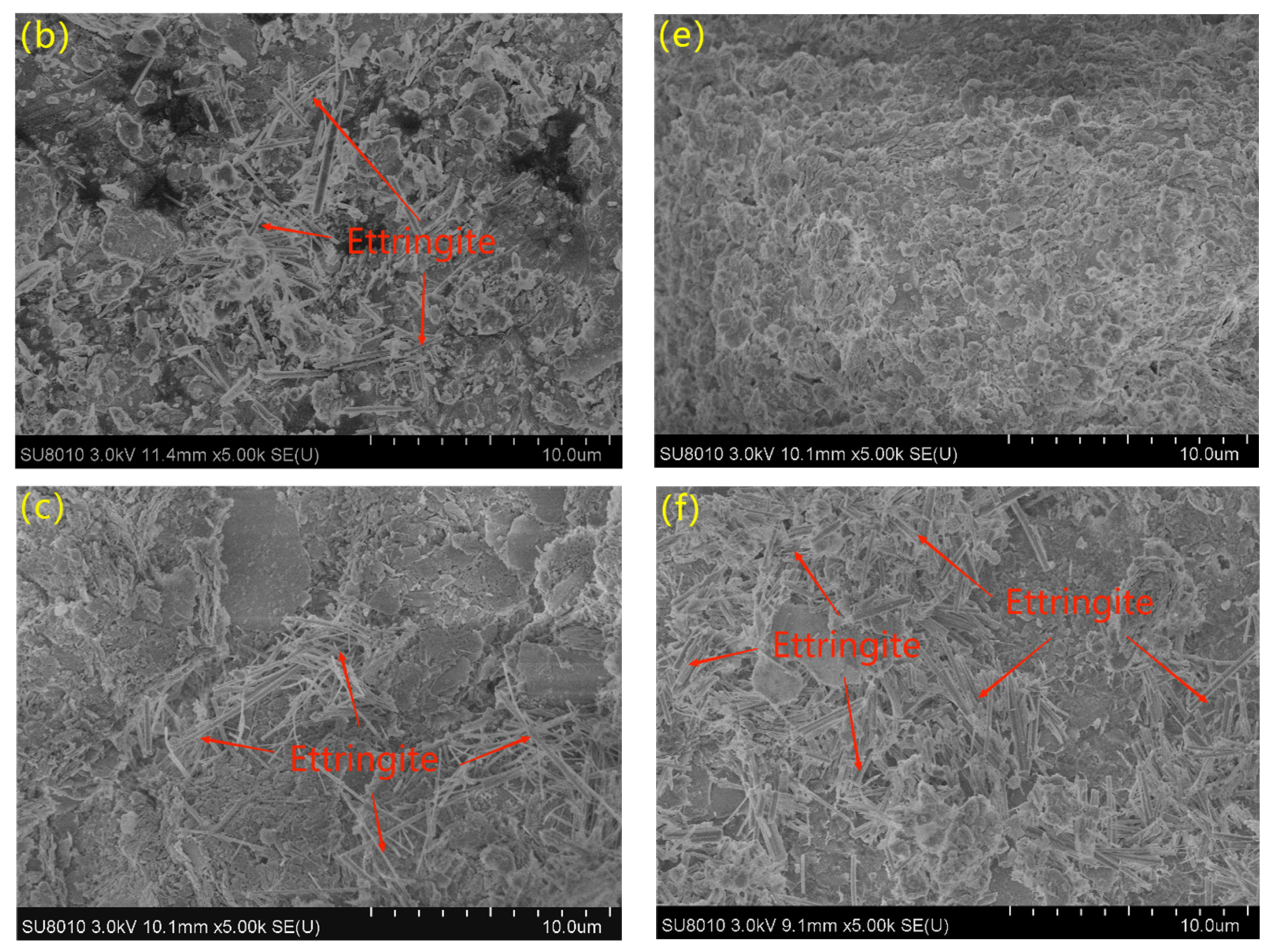 Buildings 13 00230 g010b Buildings 13 00230 g010b