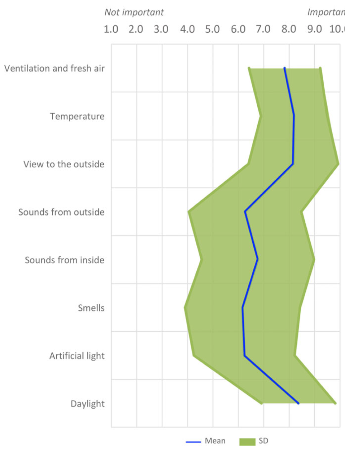 Buildings 13 00231 g001 Buildings 13 00231 g001