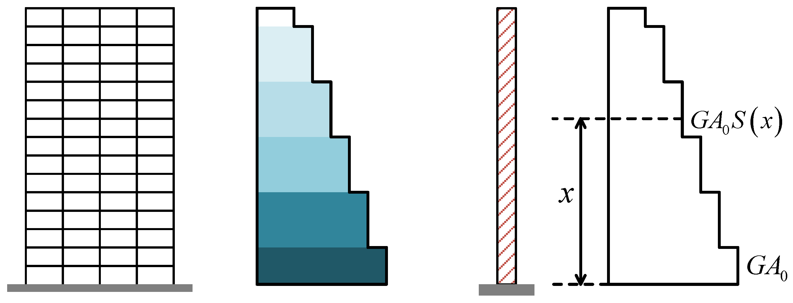 Buildings 13 00258 g001