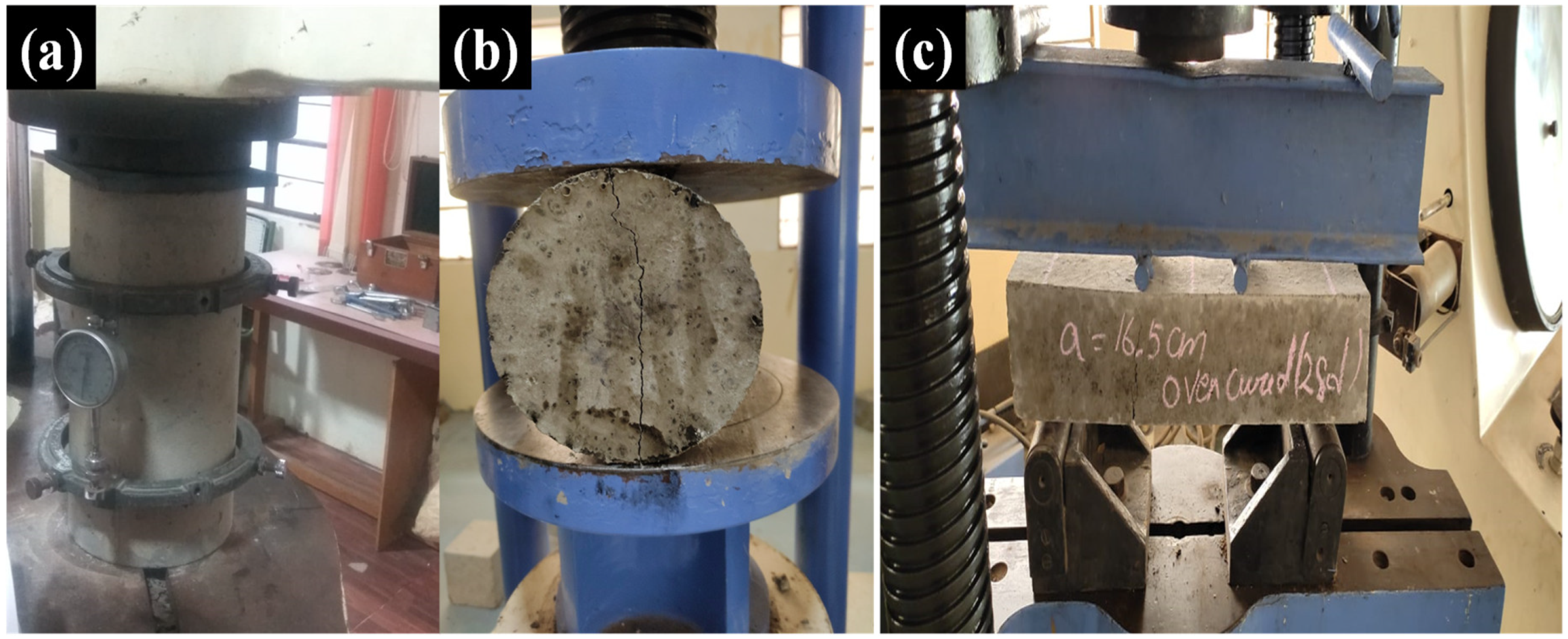 Buildings 13 00295 g002