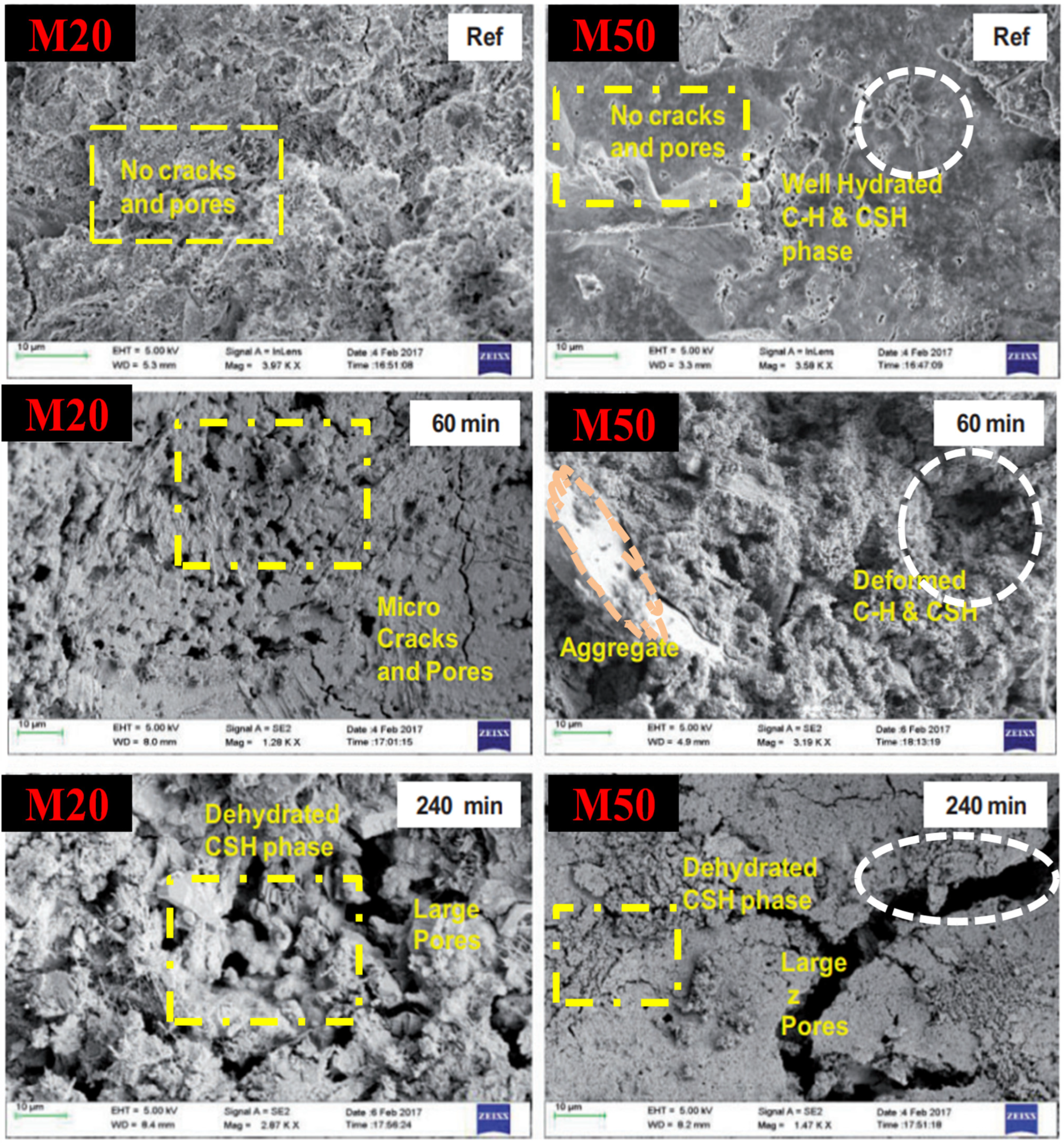 Buildings 13 00295 g013