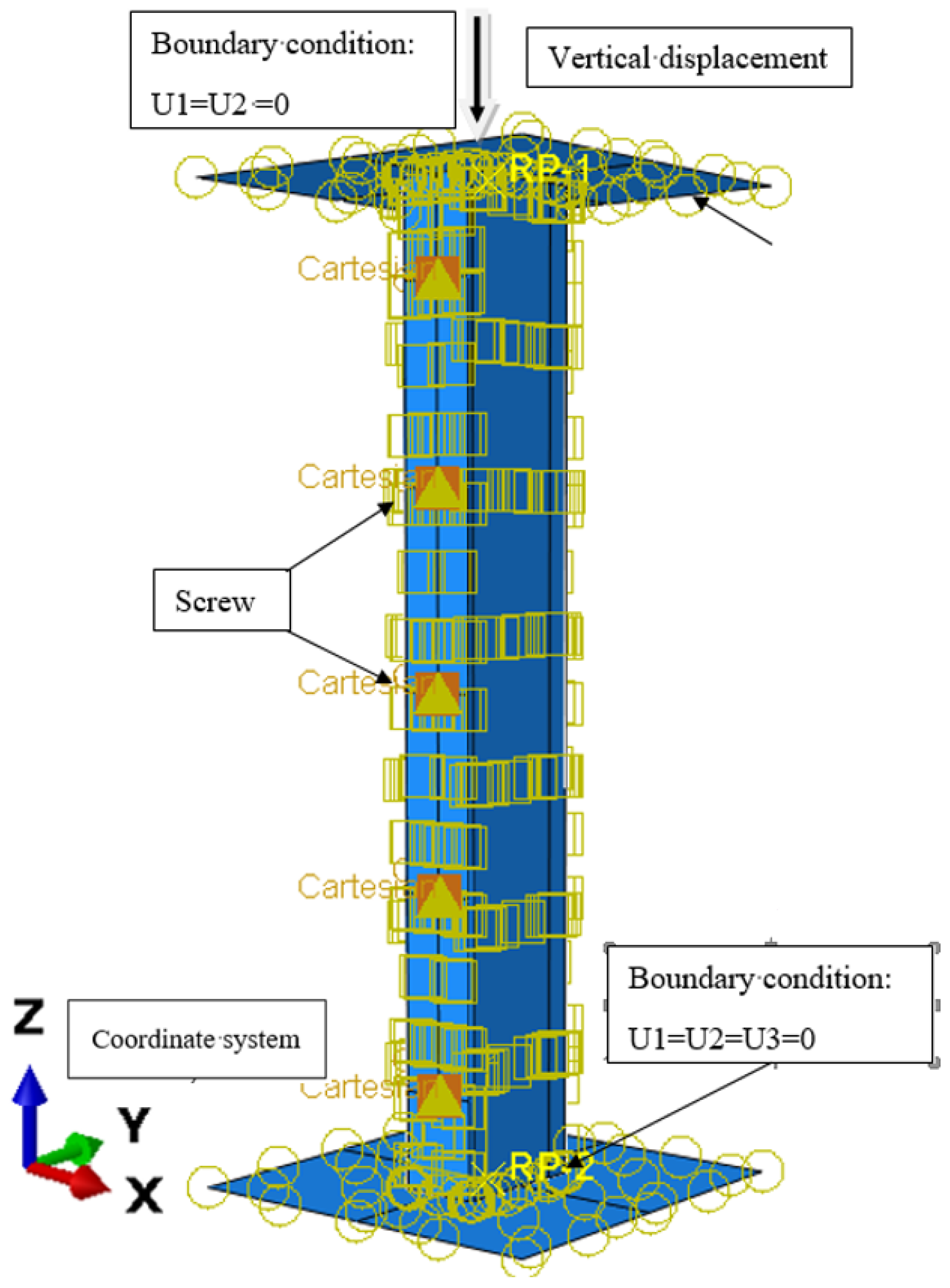 Buildings 13 00305 g003 Buildings 13 00305 g003