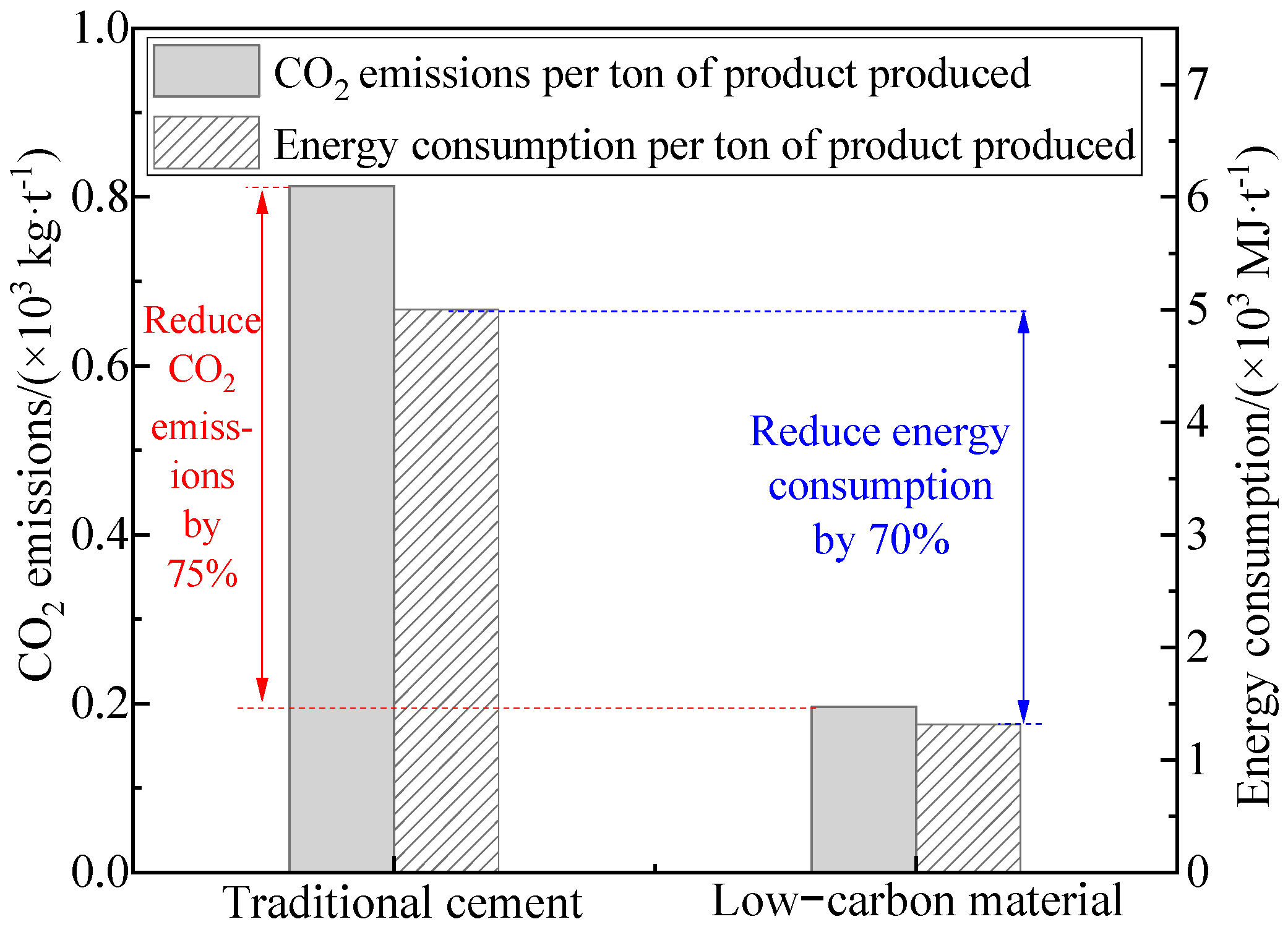 Buildings 13 00310 g013