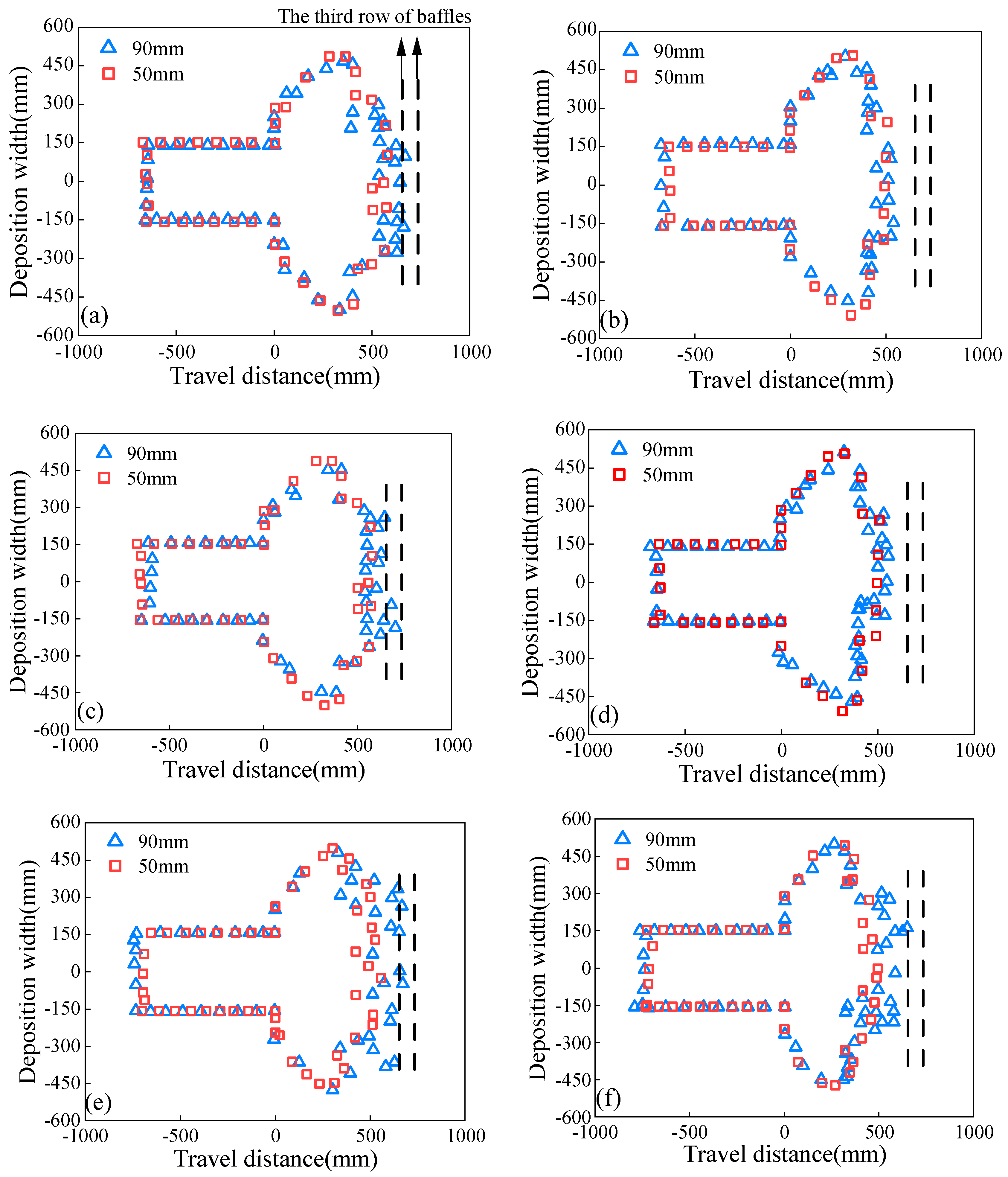 Buildings 13 00310 g016