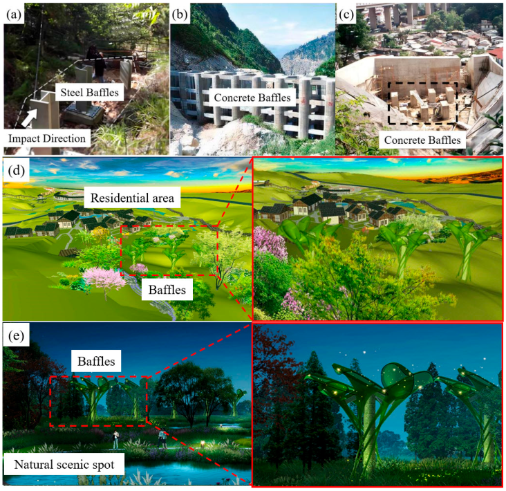 Buildings 13 00310 g022