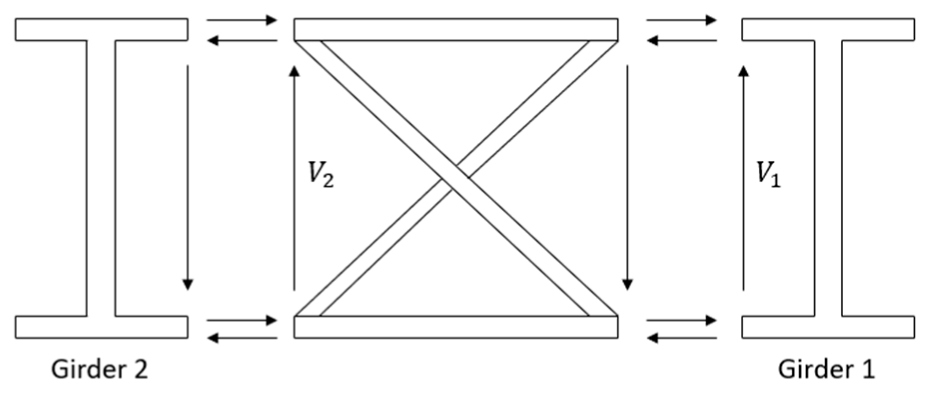 Buildings 13 00317 g004