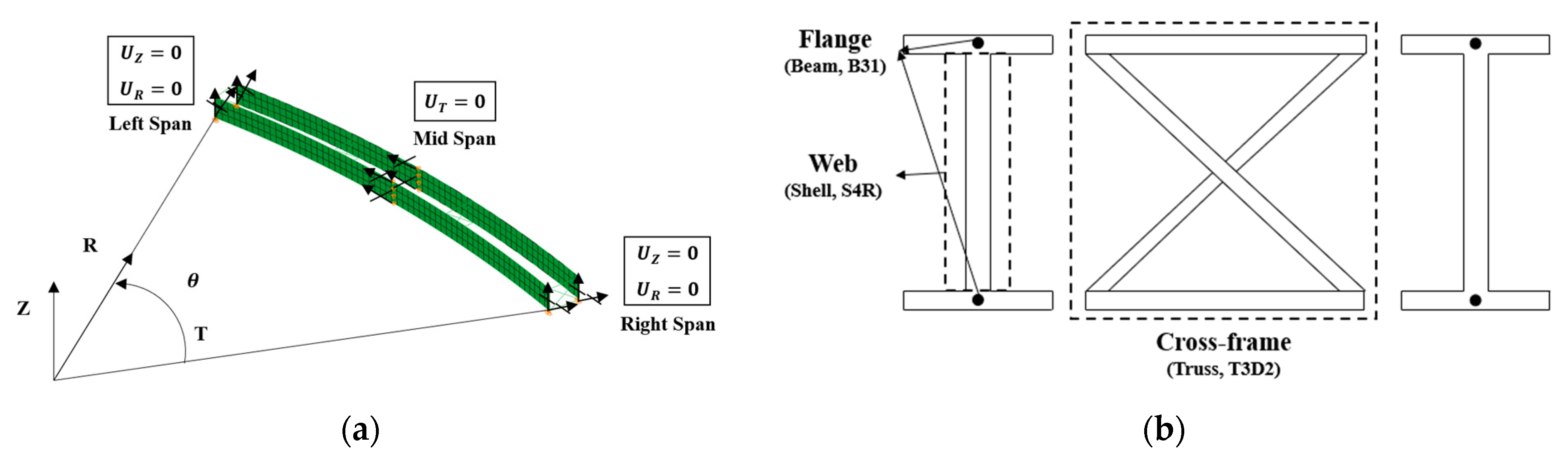 Buildings 13 00317 g005