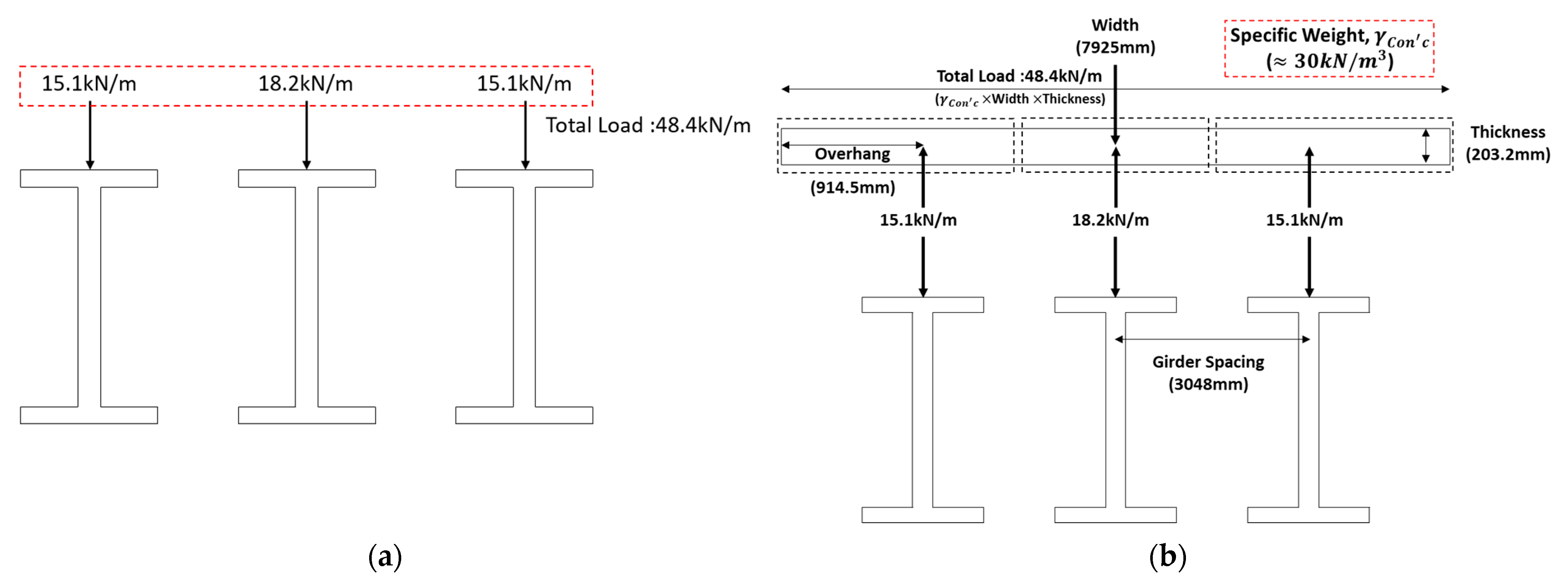 Buildings 13 00317 g008