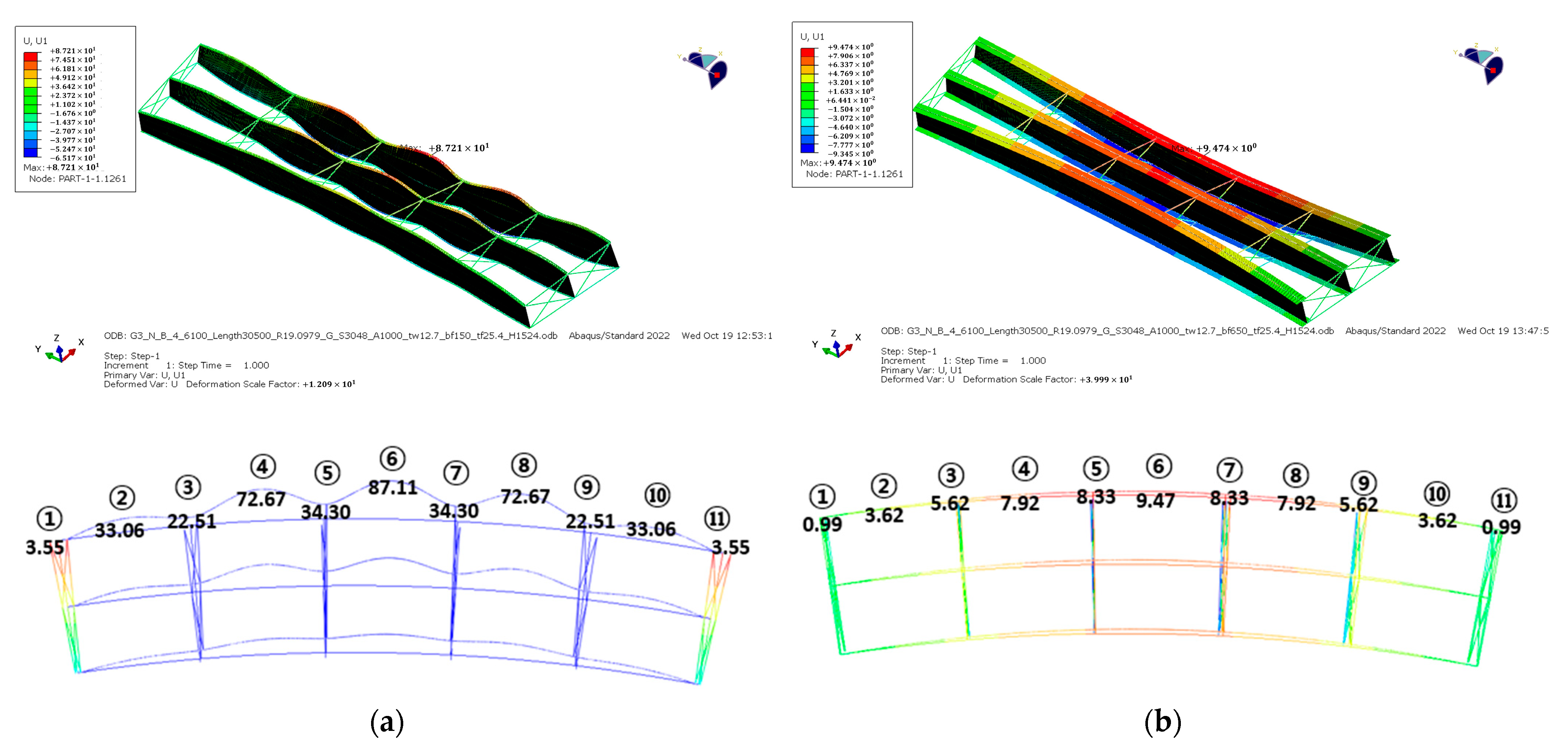Buildings 13 00317 g015