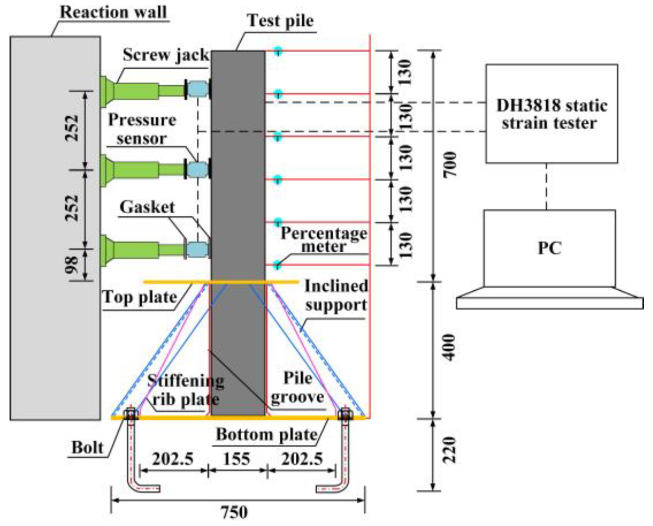 Buildings 13 00322 g004