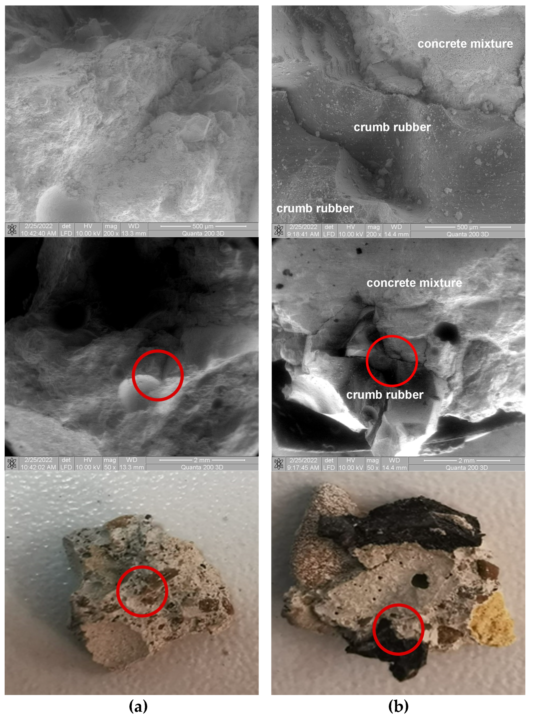 Buildings 13 00324 g010