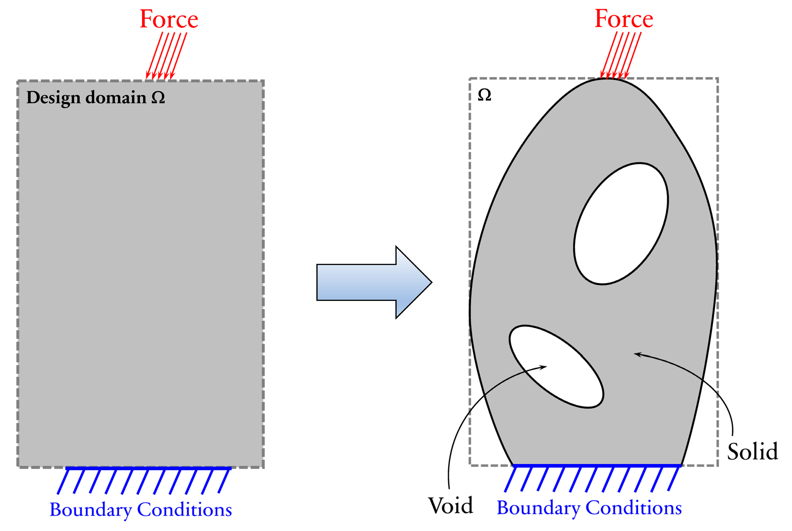 Buildings 13 00328 g001