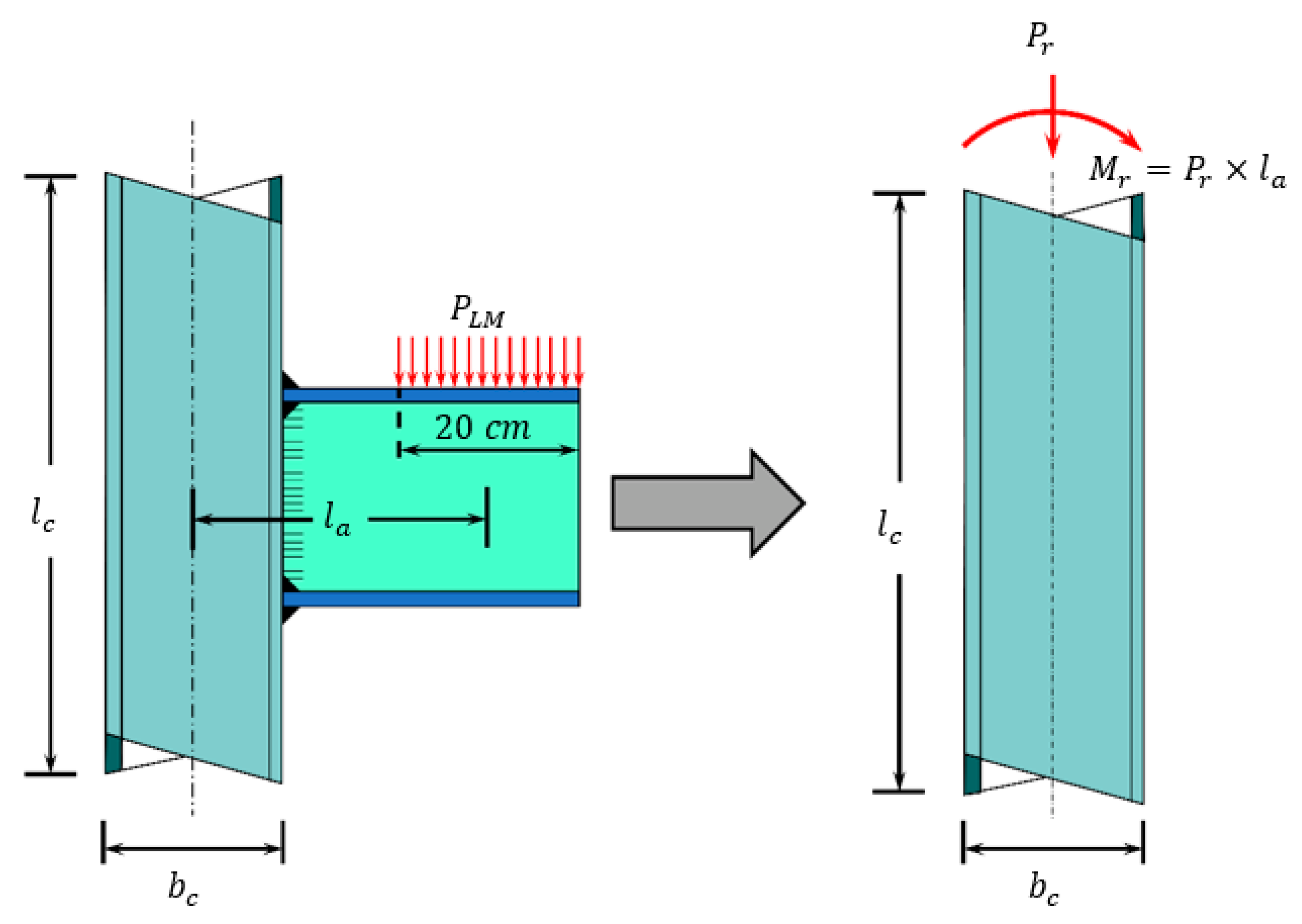 Buildings 13 00328 g003
