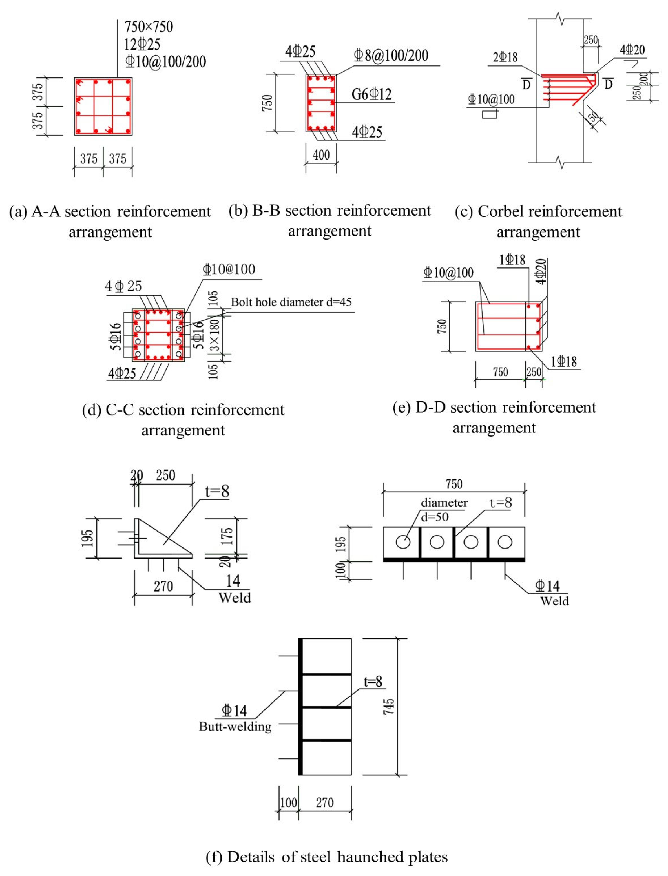 Buildings 13 00329 g003