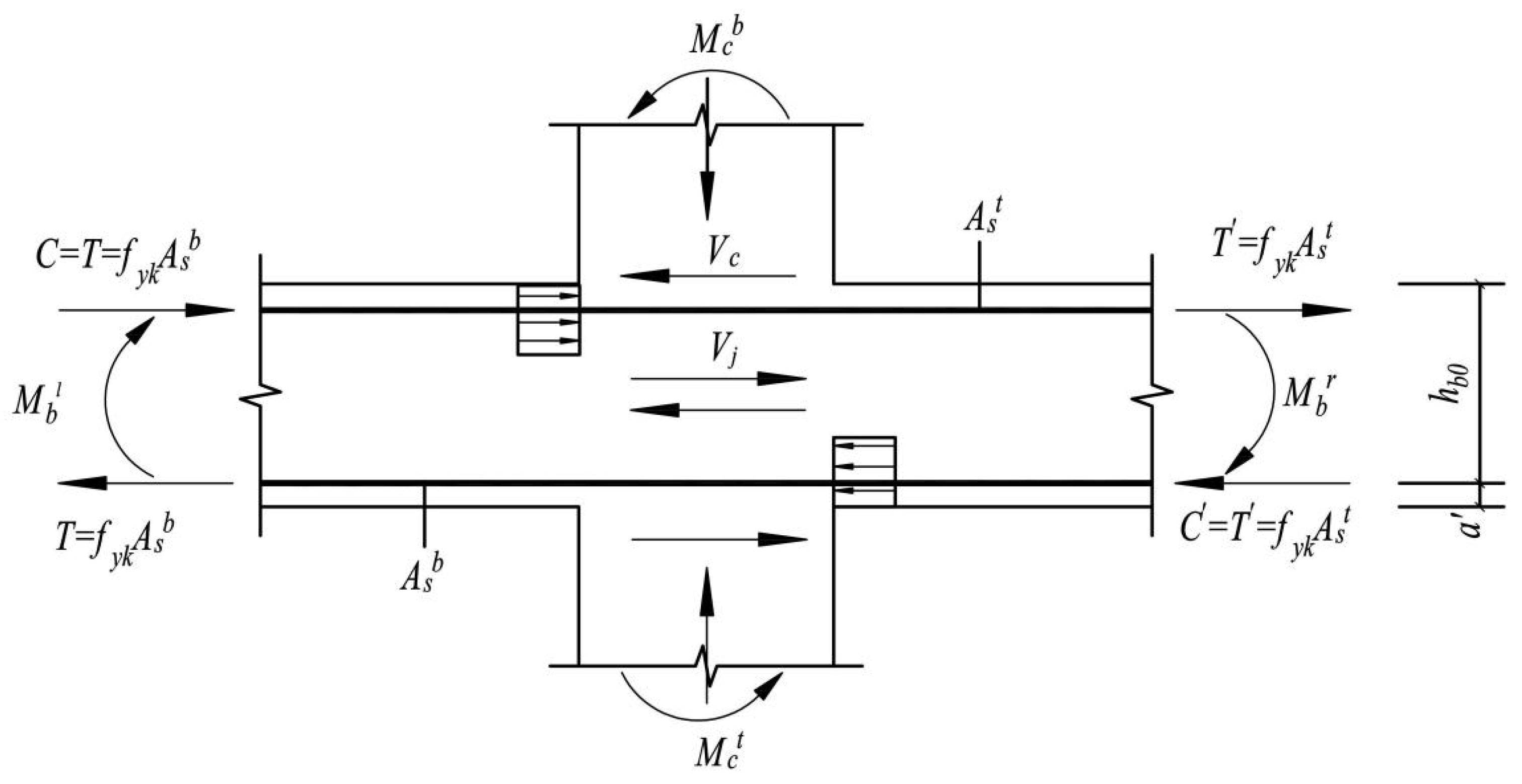 Buildings 13 00329 g022