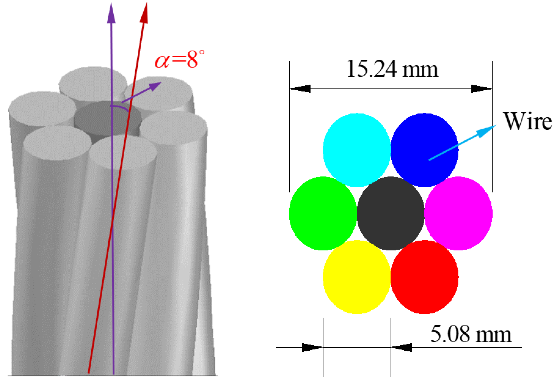 Buildings 13 00330 g002