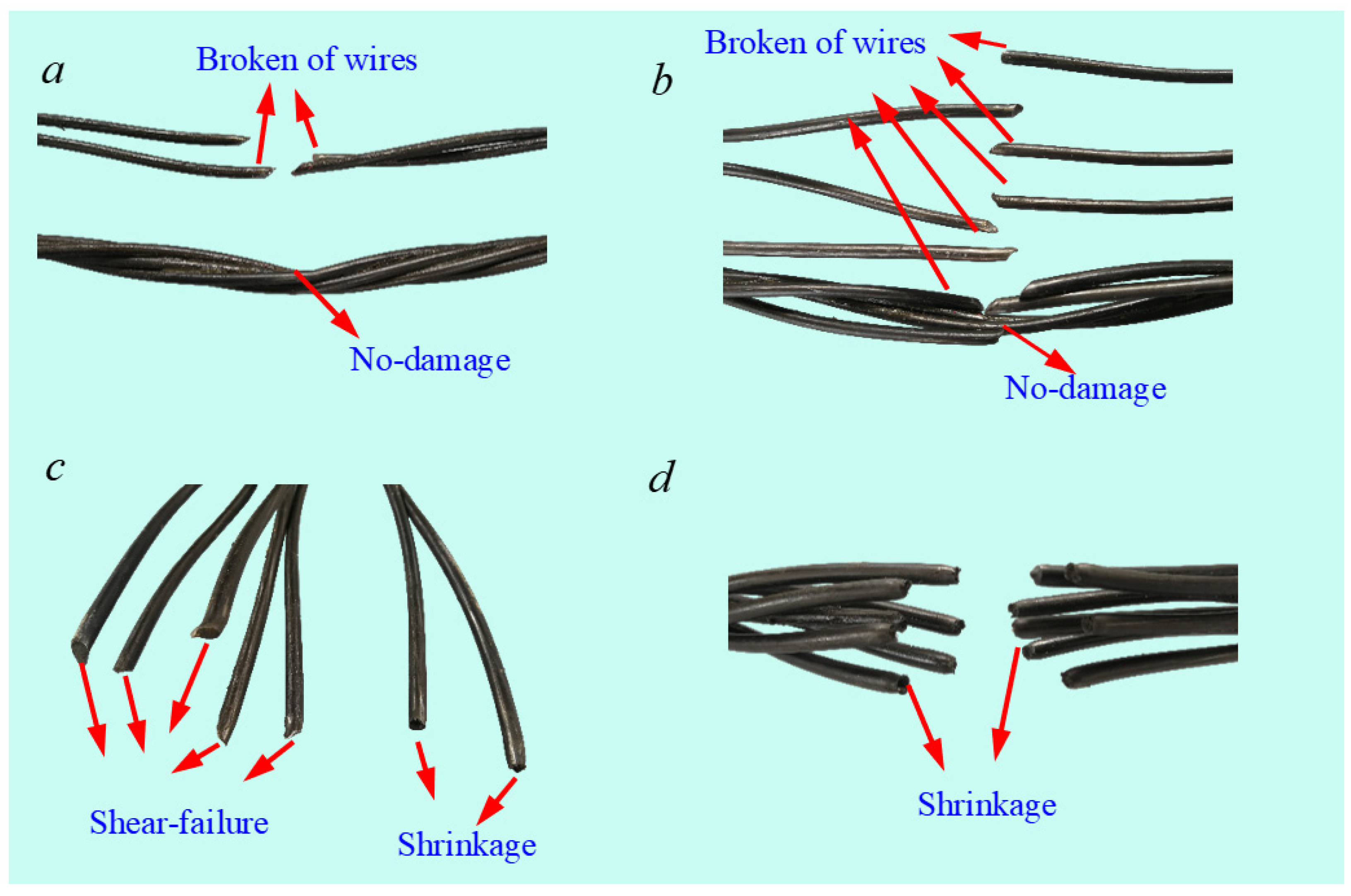 Buildings 13 00330 g013