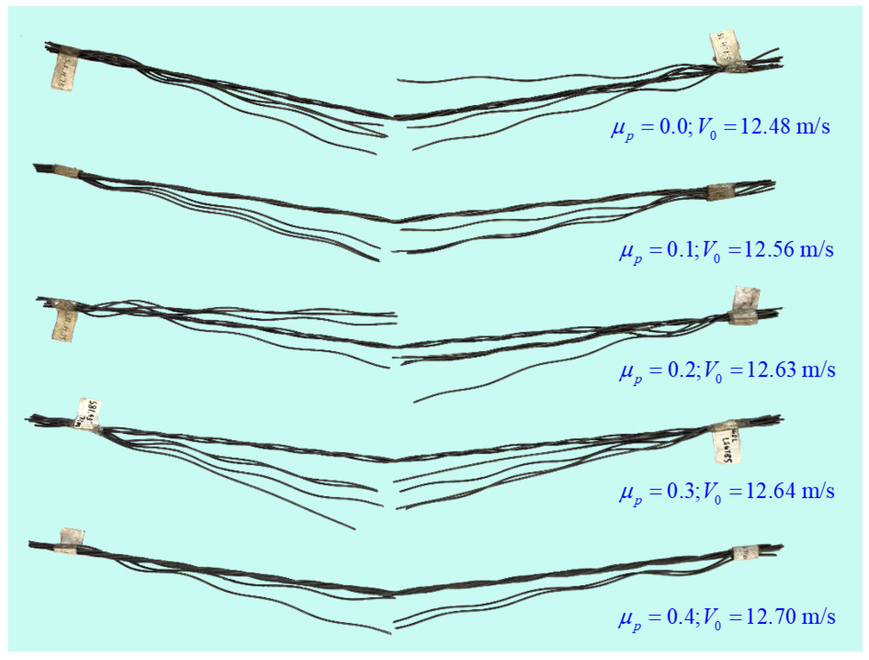 Buildings 13 00330 g018