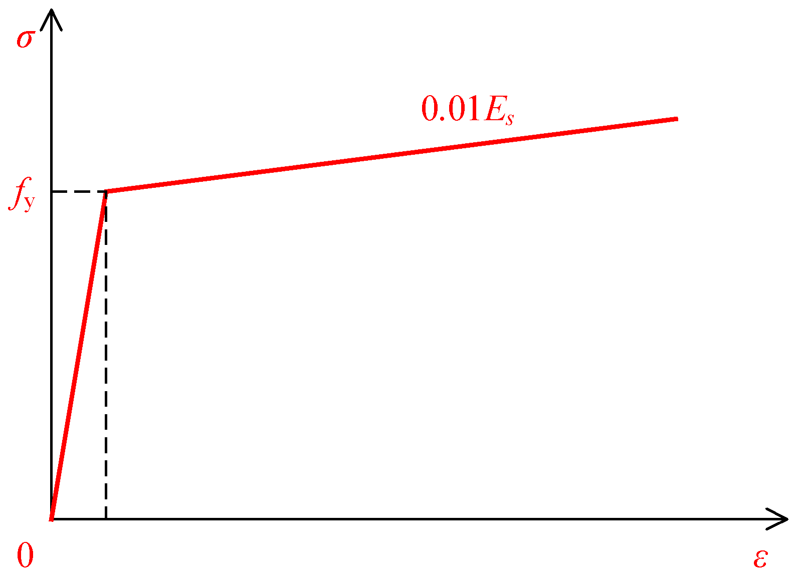 Buildings 13 00346 g005
