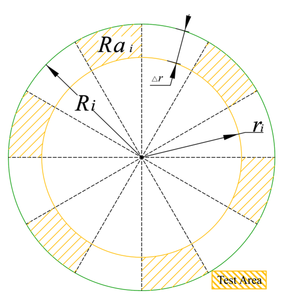 Buildings 13 00365 g004 Buildings 13 00365 g004