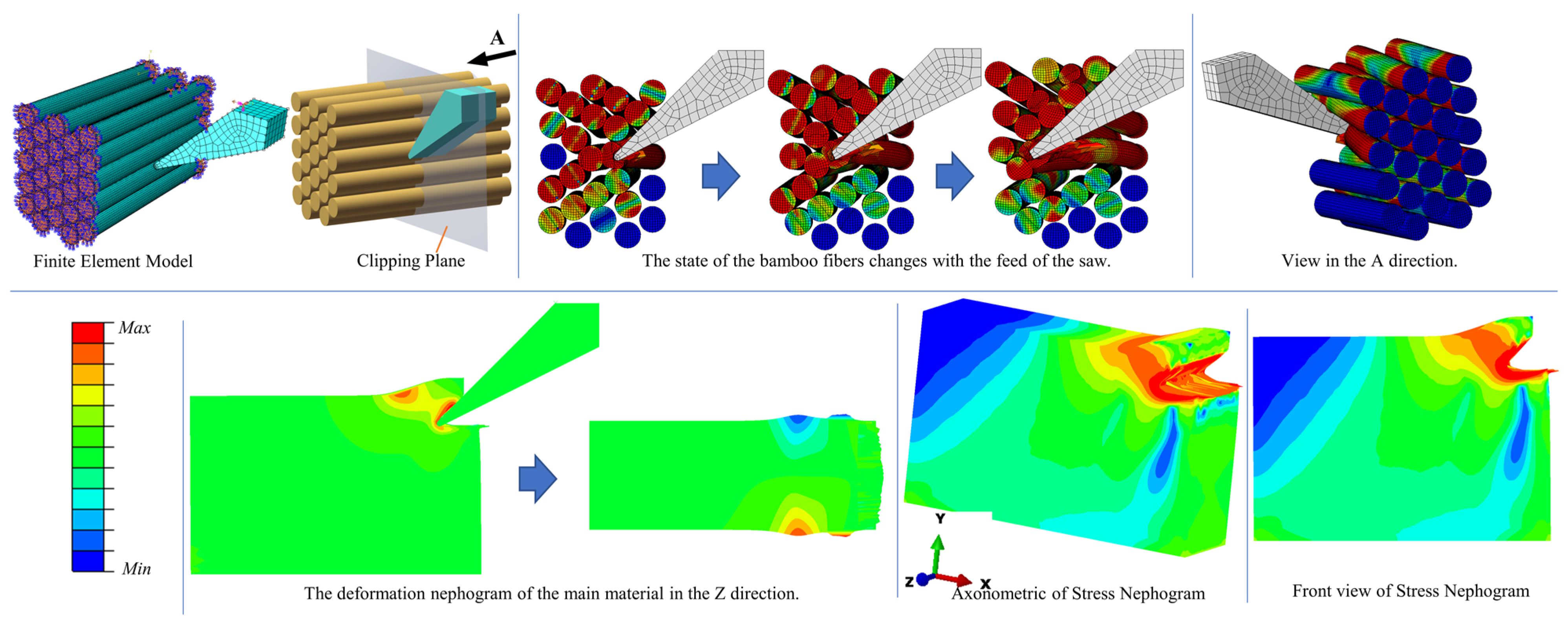 Buildings 13 00365 g007 Buildings 13 00365 g007