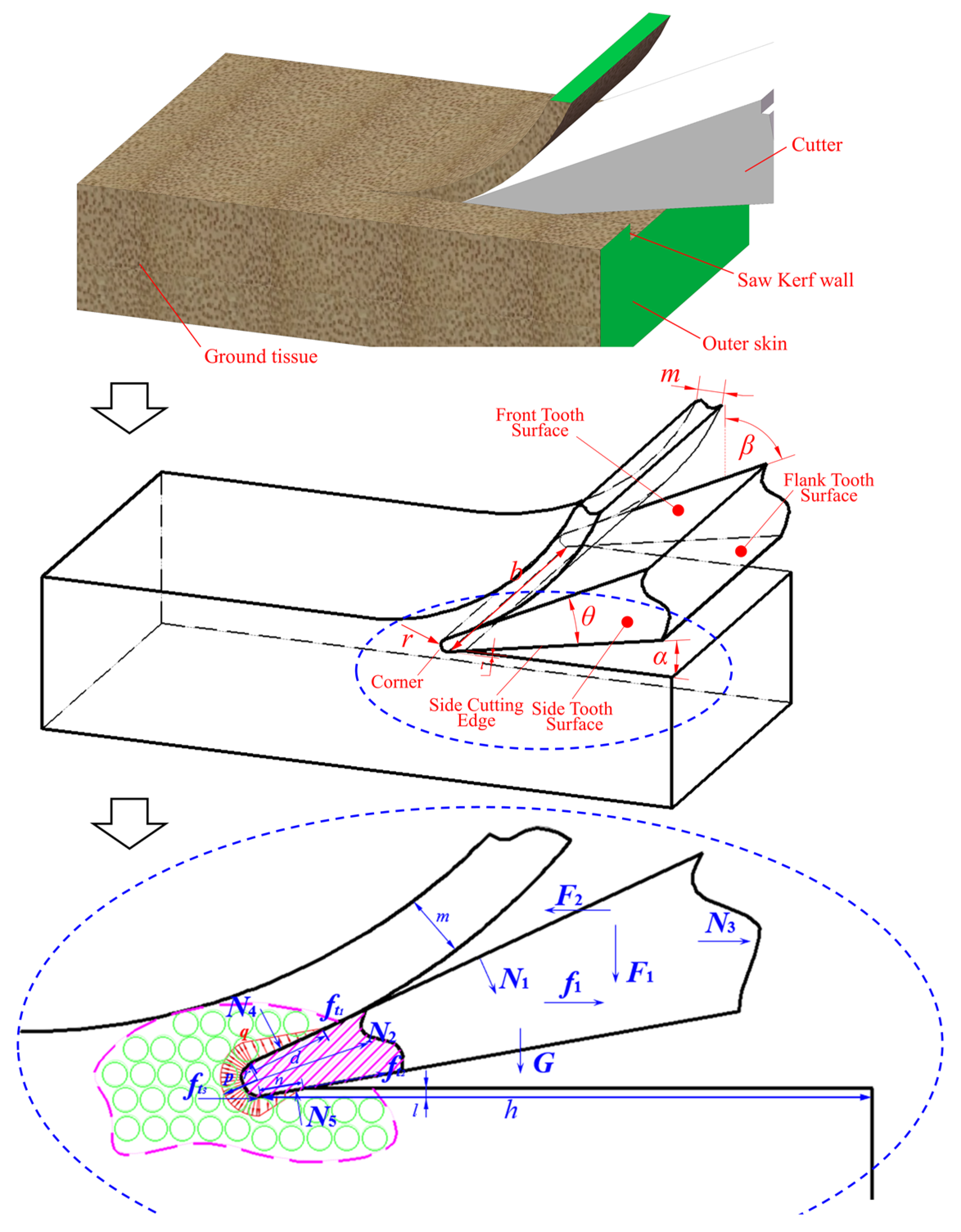 Buildings 13 00365 g009 Buildings 13 00365 g009