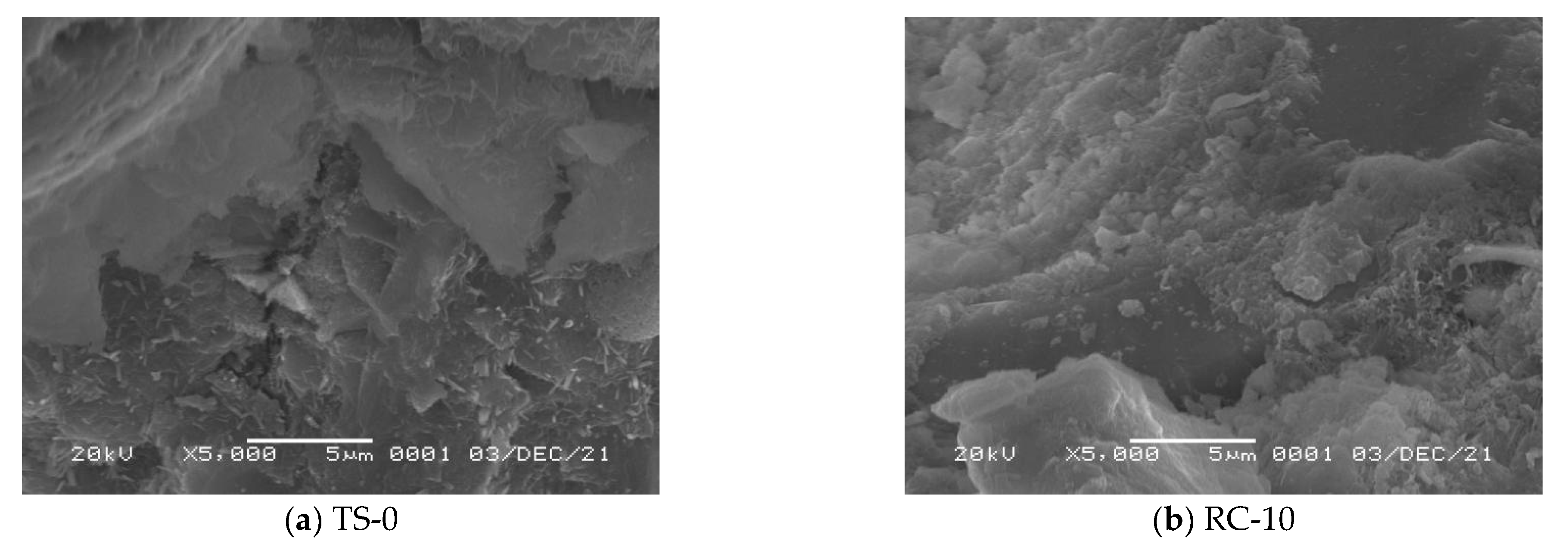 Buildings 13 00379 g006