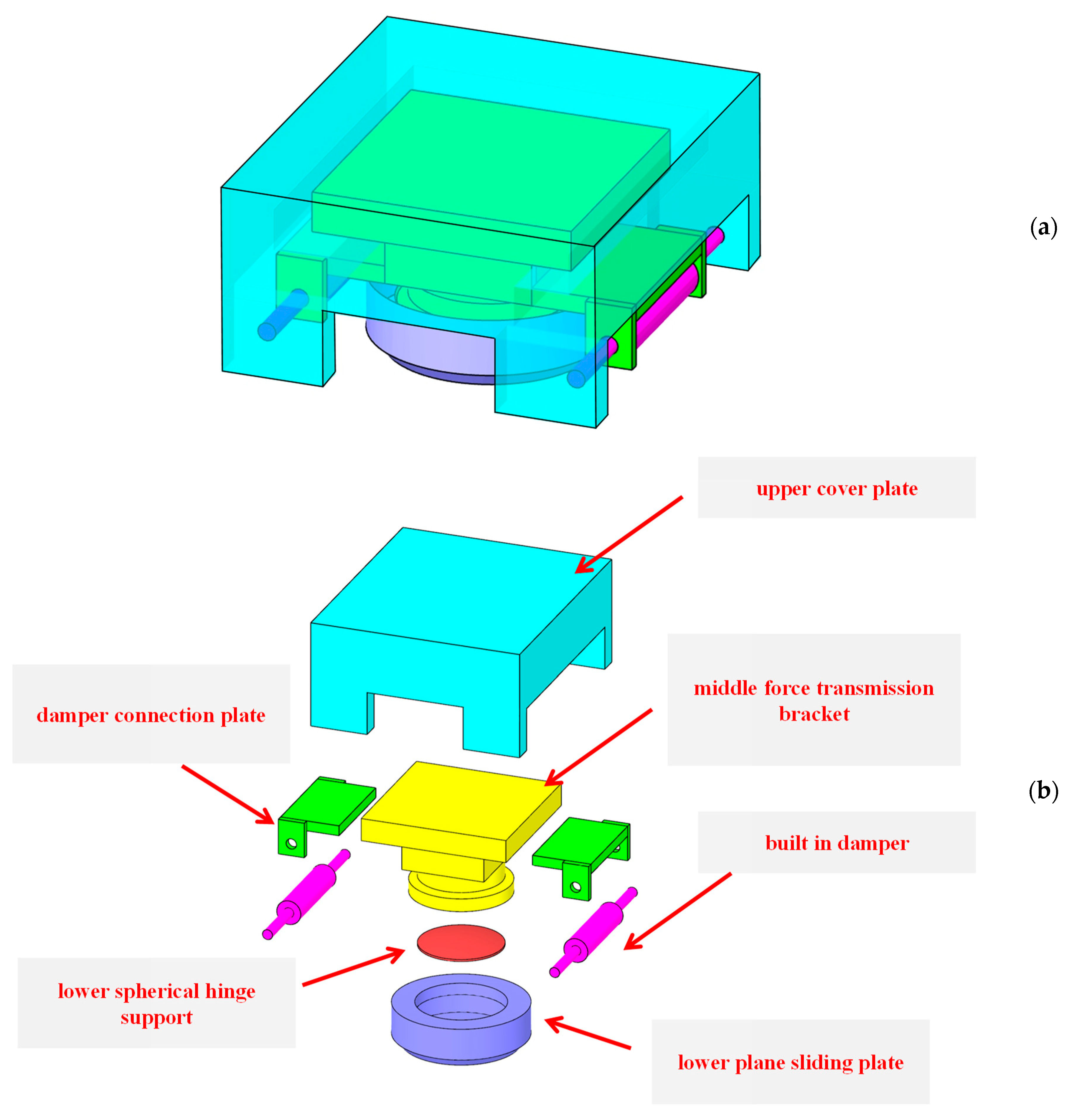 Buildings 13 00383 g001 Buildings 13 00383 g001
