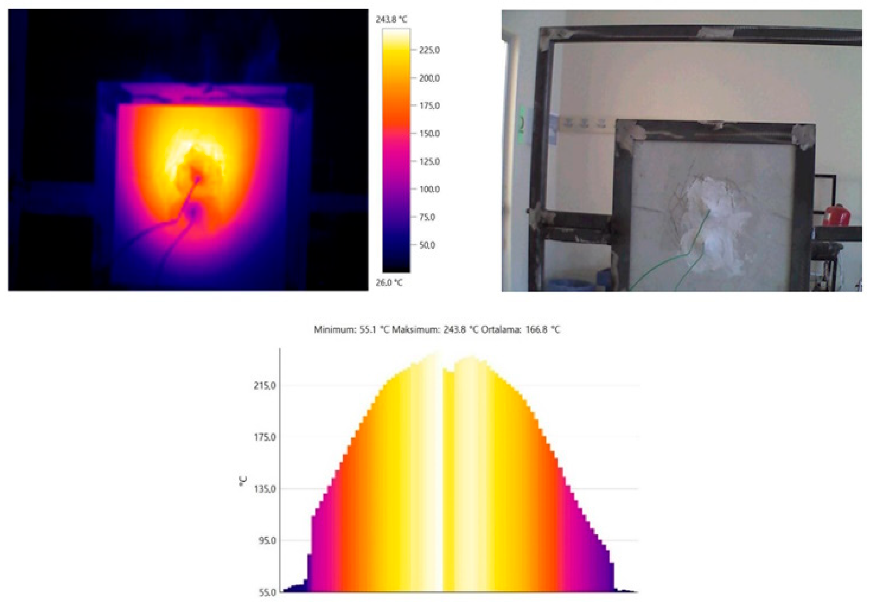 Buildings 13 00384 g007