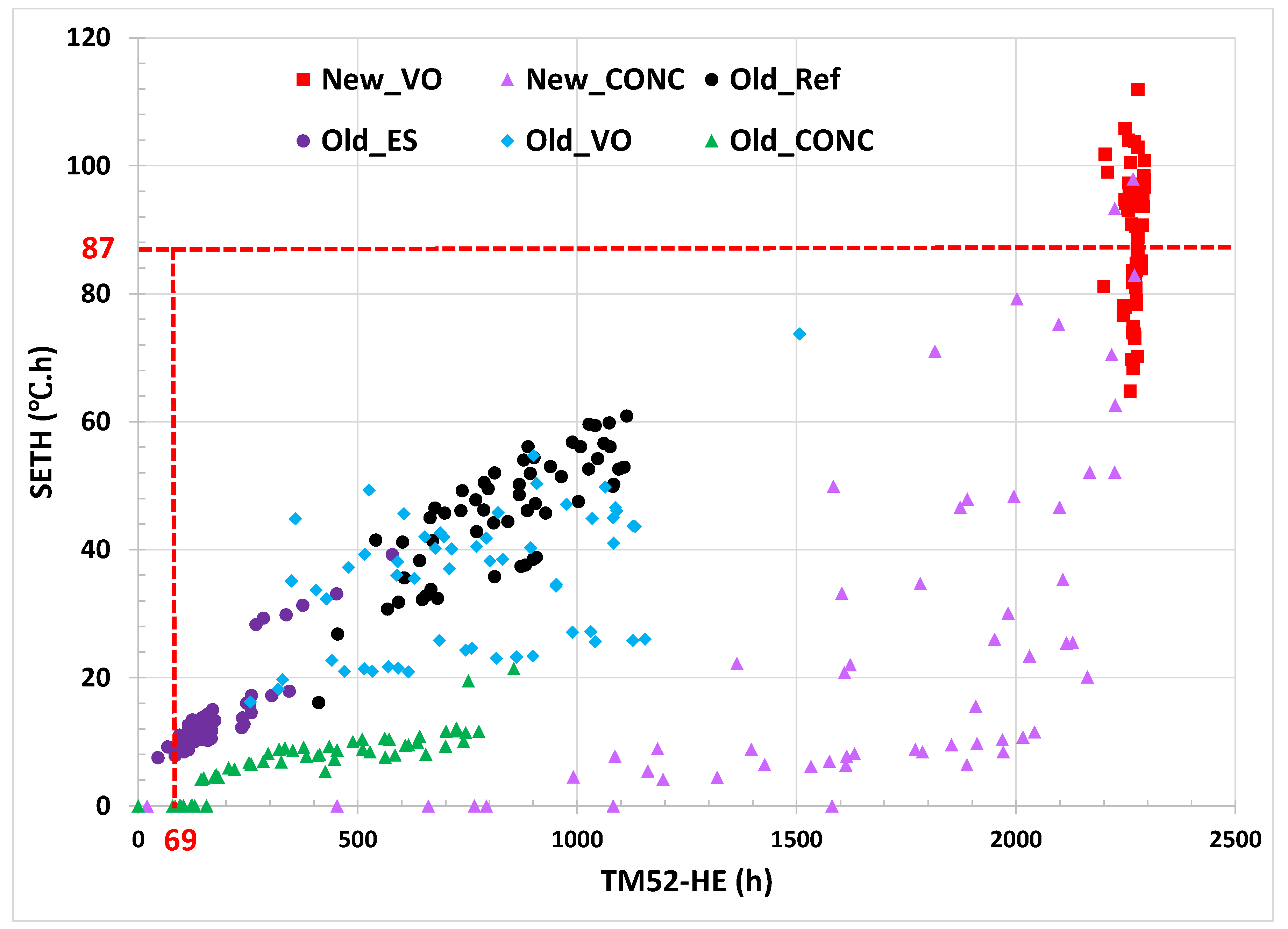 Buildings 13 00390 g011