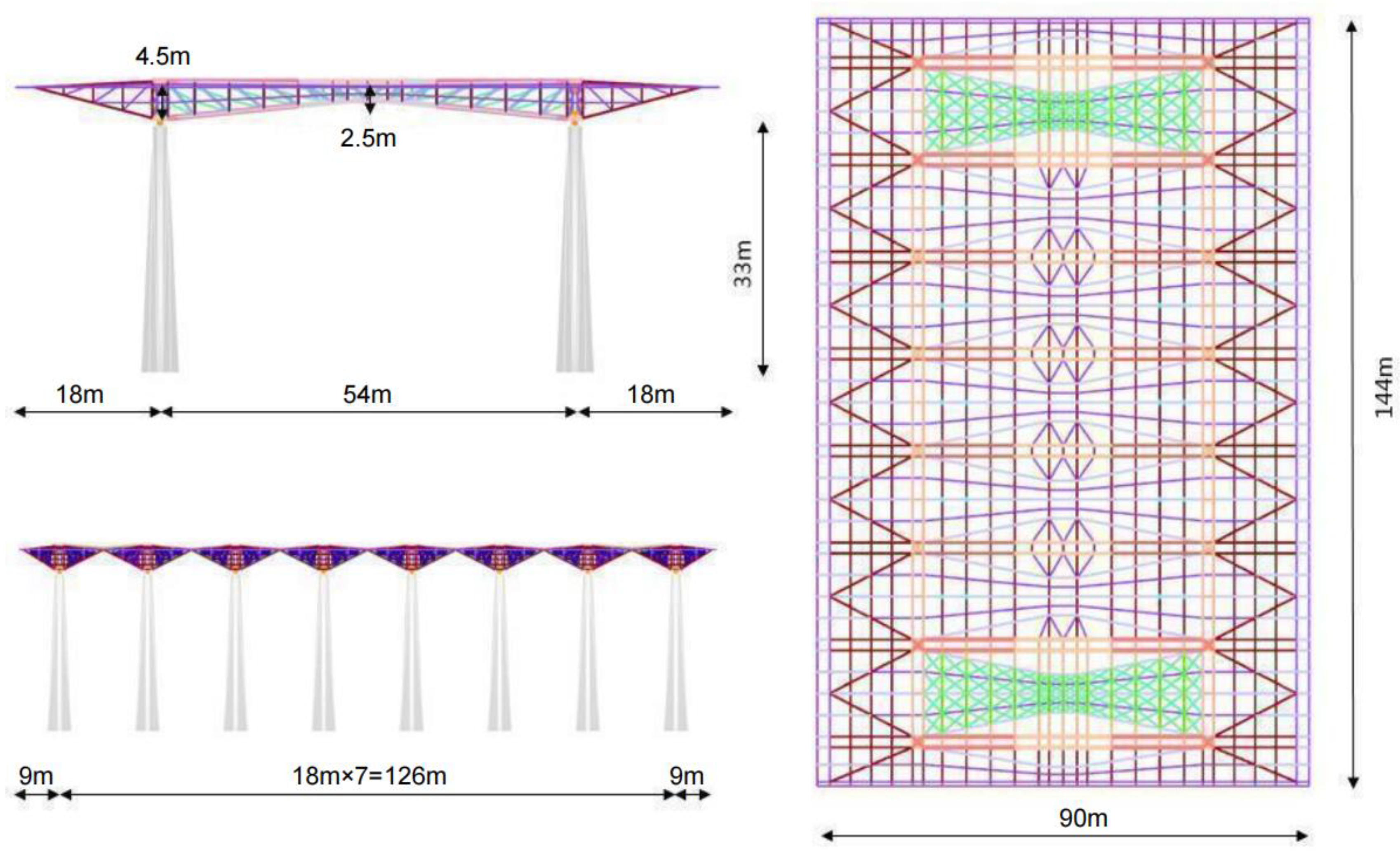 Buildings | Free Full-Text | Investigation and Analysis of Stress and  Deformation Monitoring of Long-Span Steel Roof Trusses