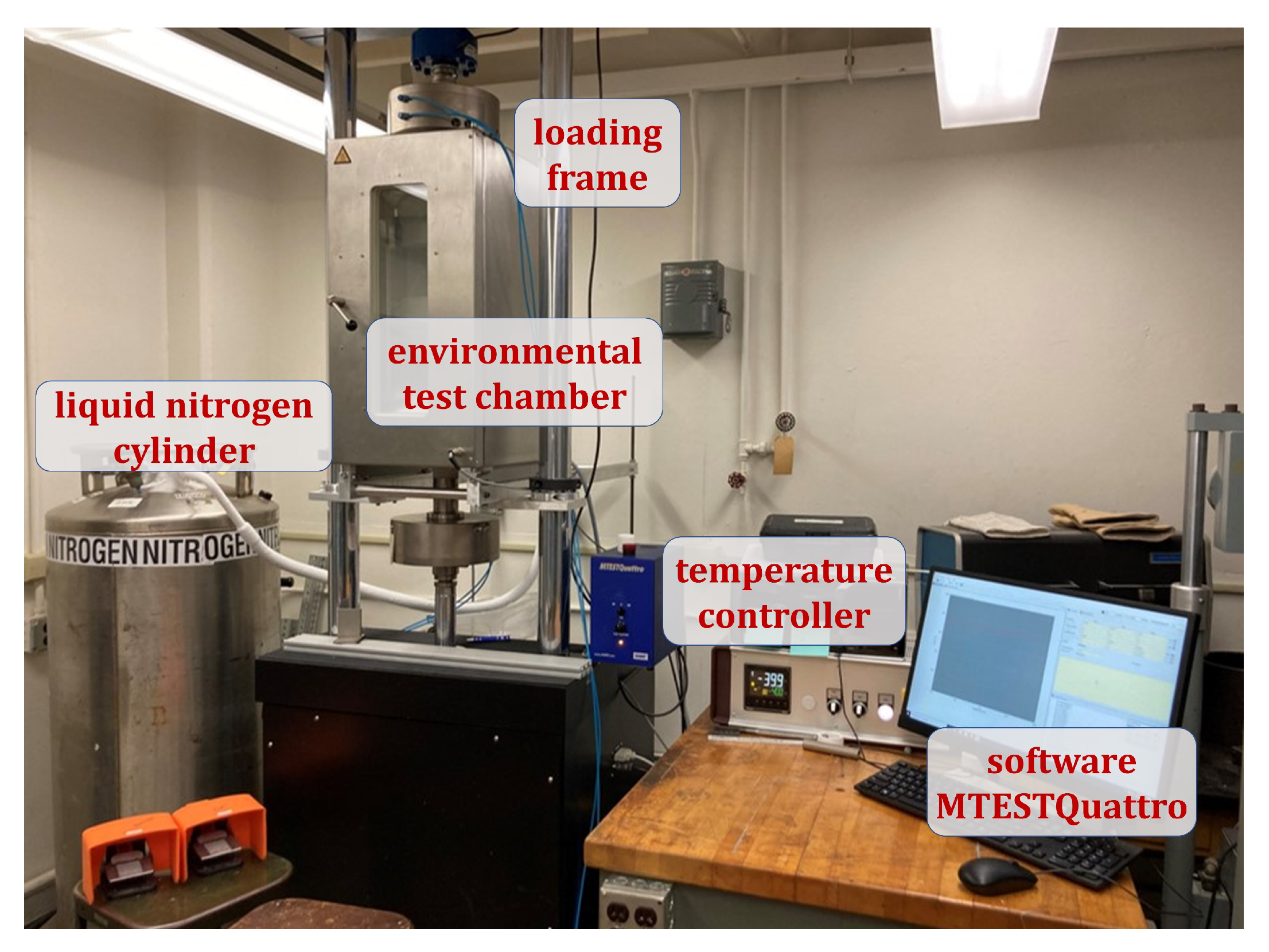 Buildings 13 00399 g001