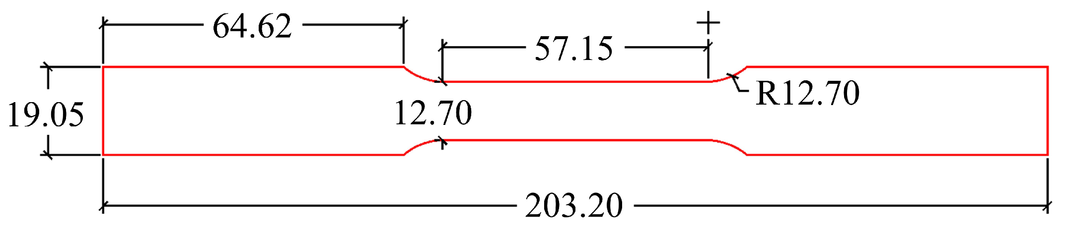 Buildings 13 00399 g002