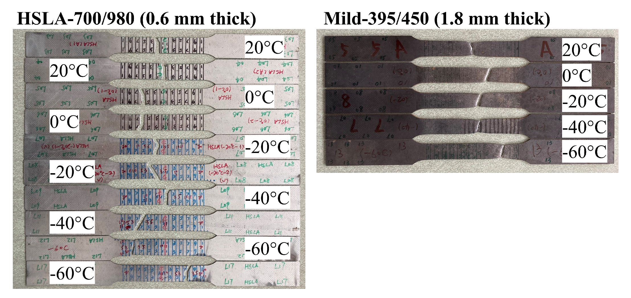 Buildings 13 00399 g005