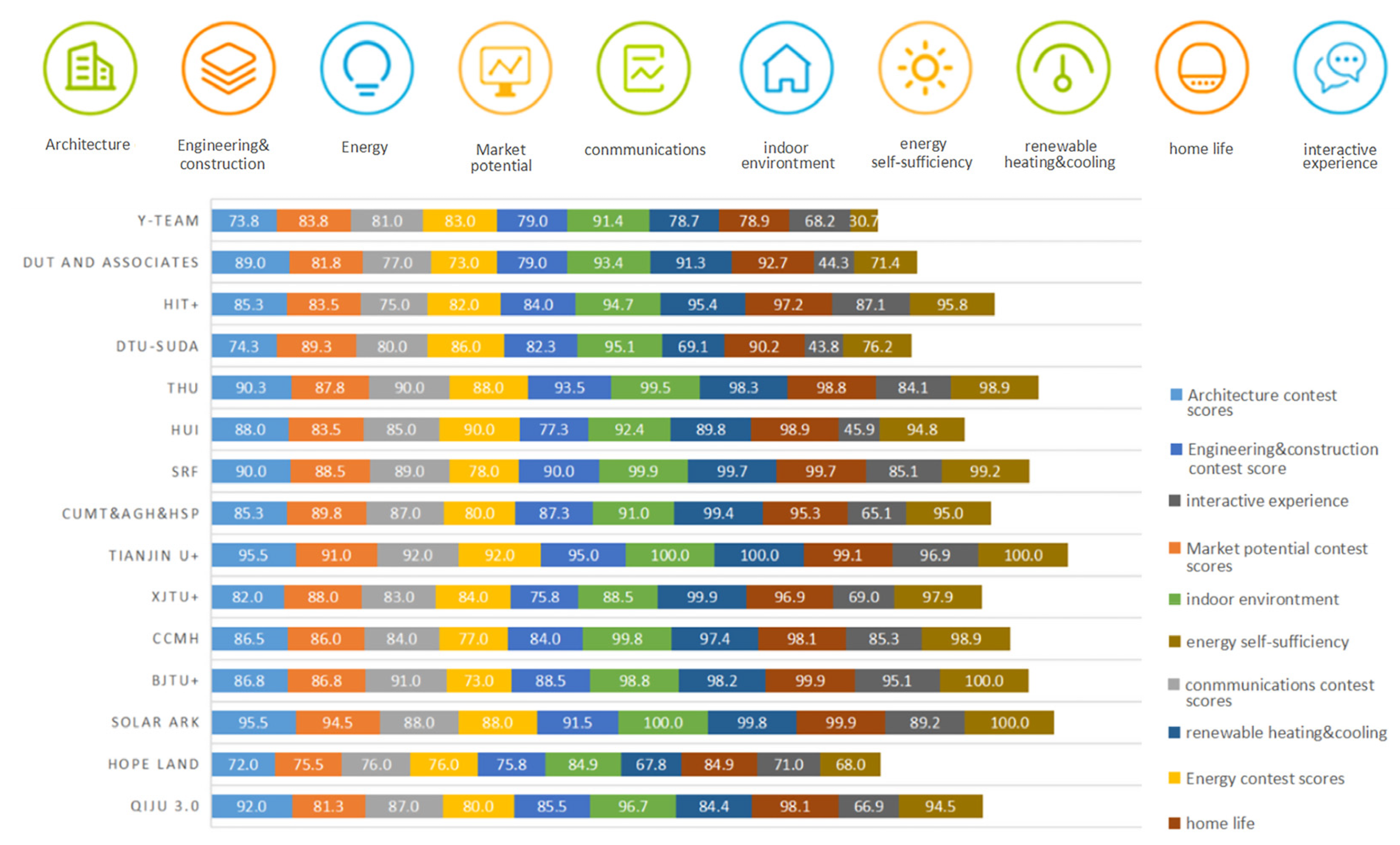 Buildings 13 00405 g002