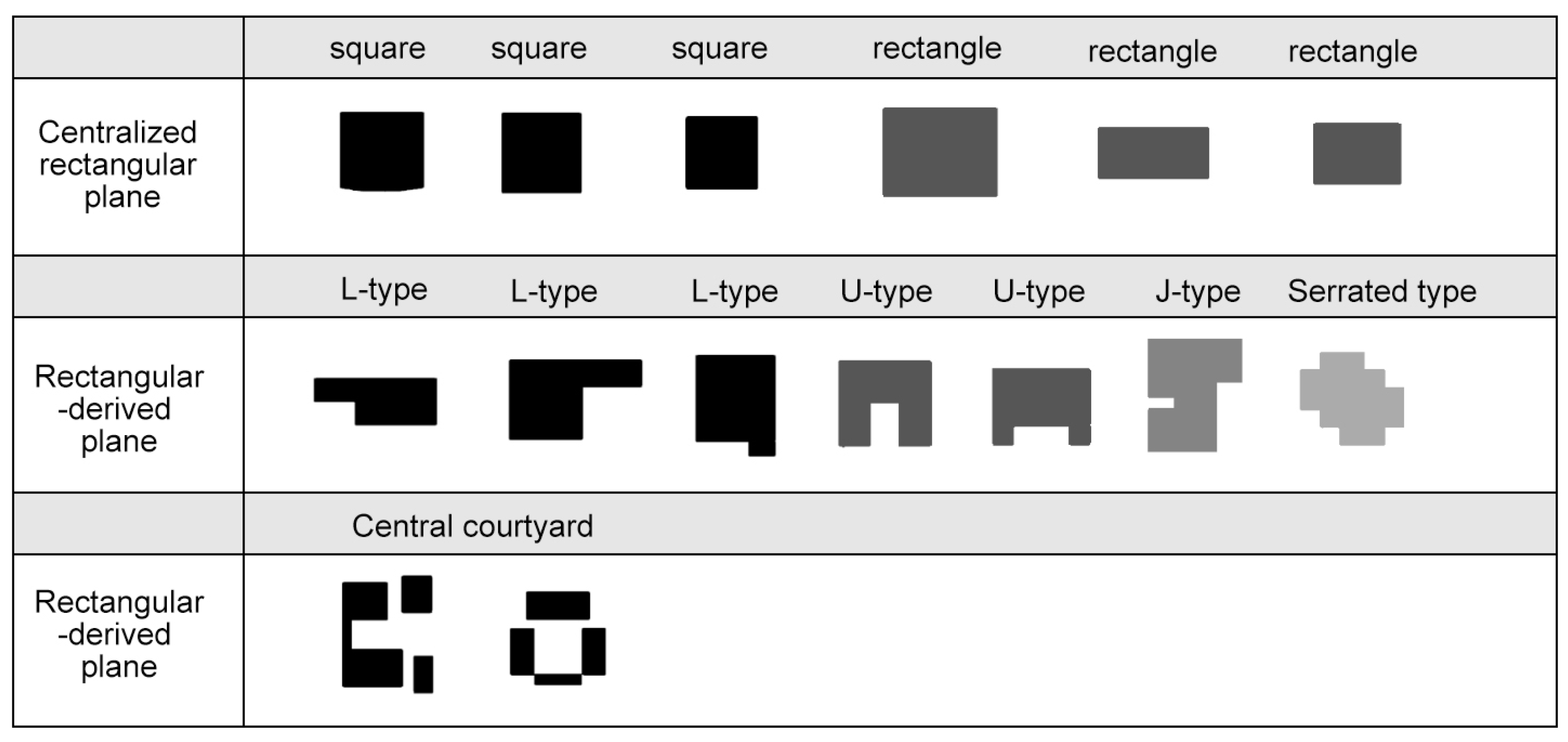 Buildings 13 00405 g004