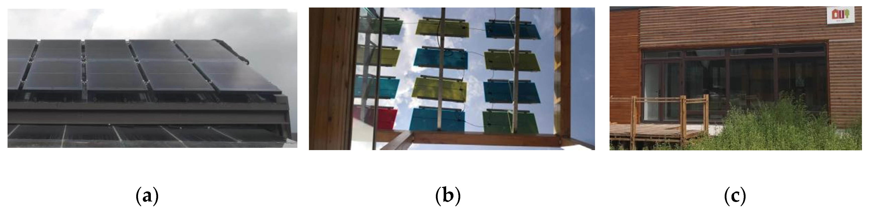 Buildings 13 00405 g007