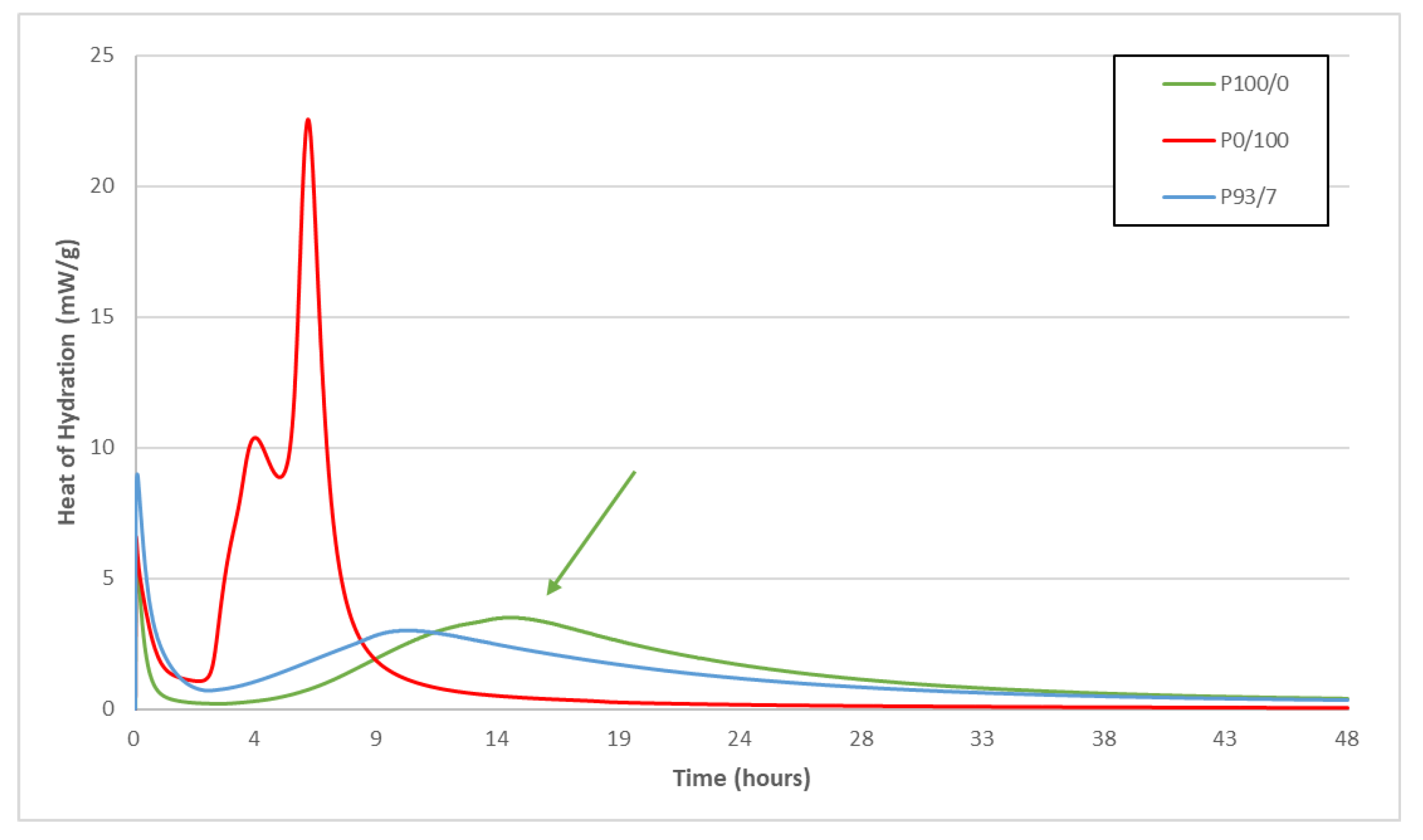 Buildings 13 00409 g001