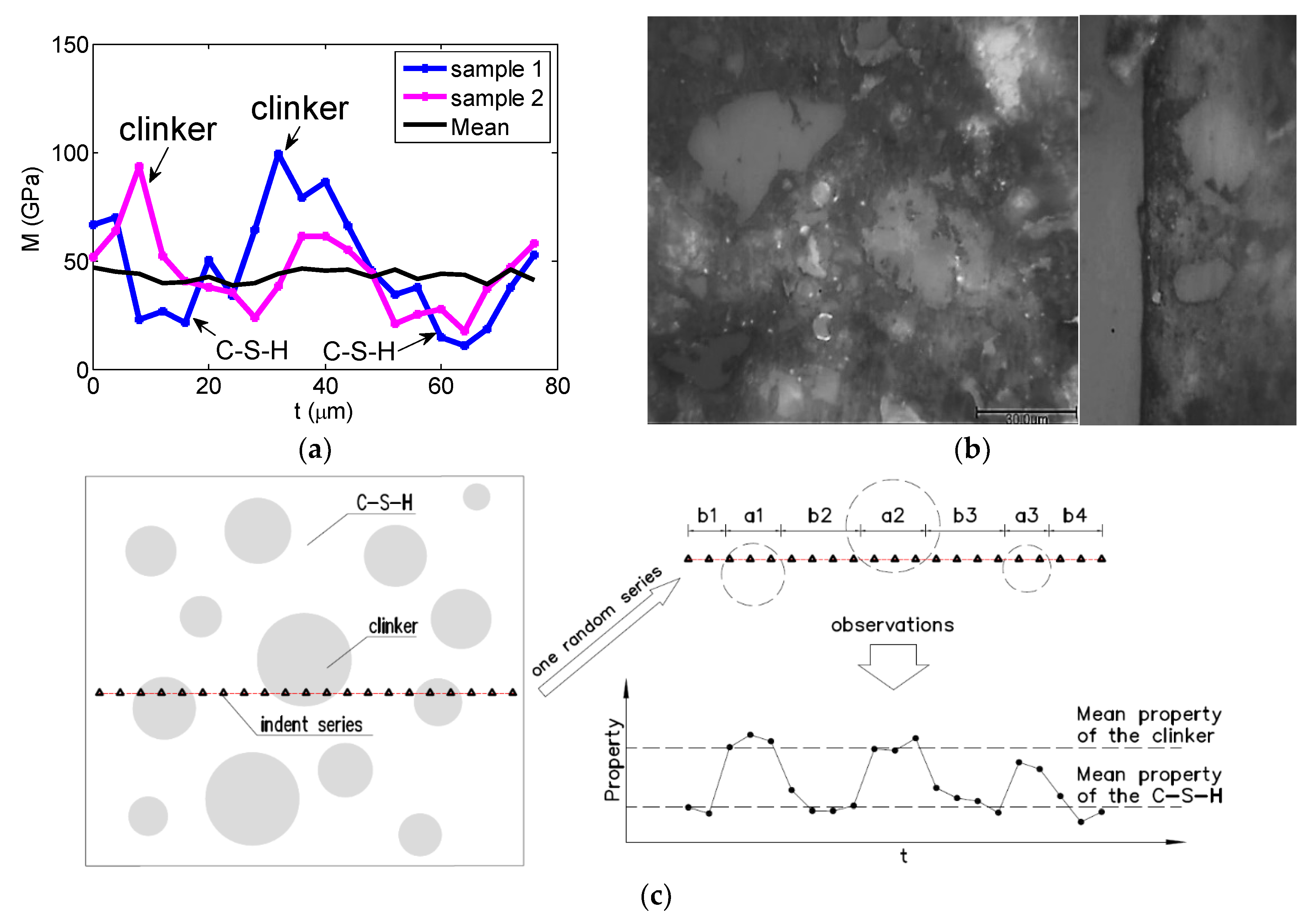 Buildings 13 00416 g010