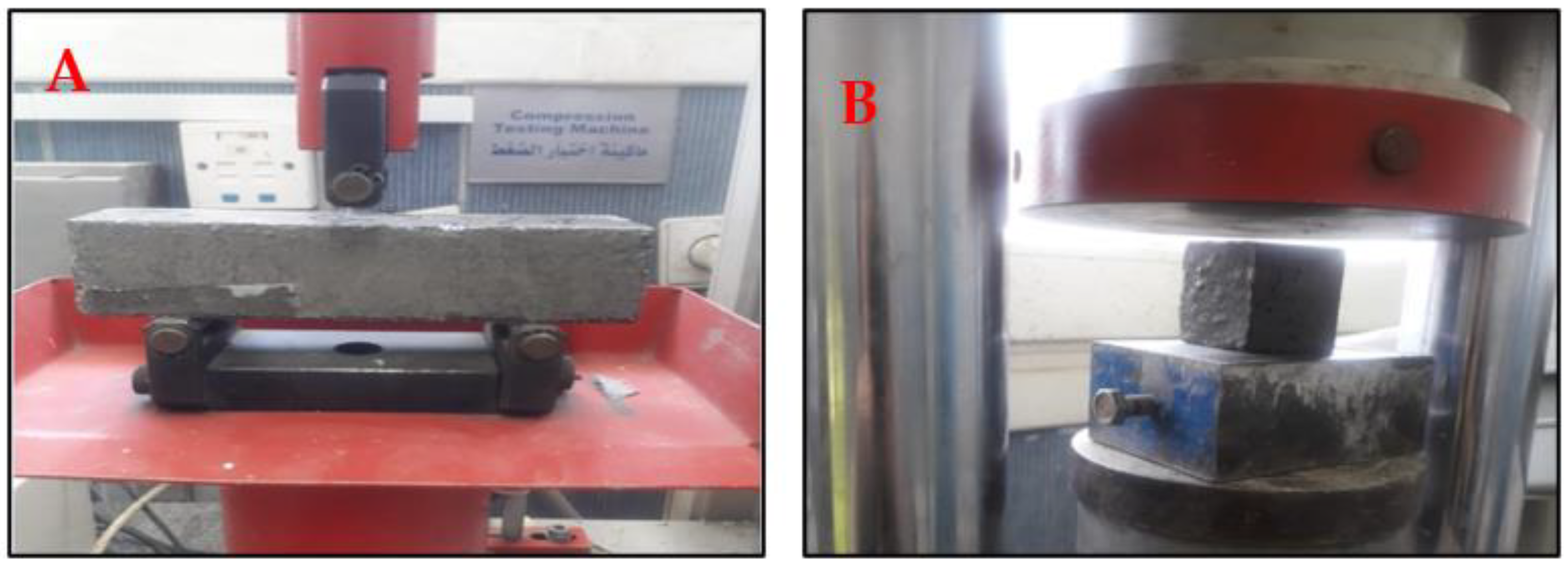 Buildings 13 00421 g007