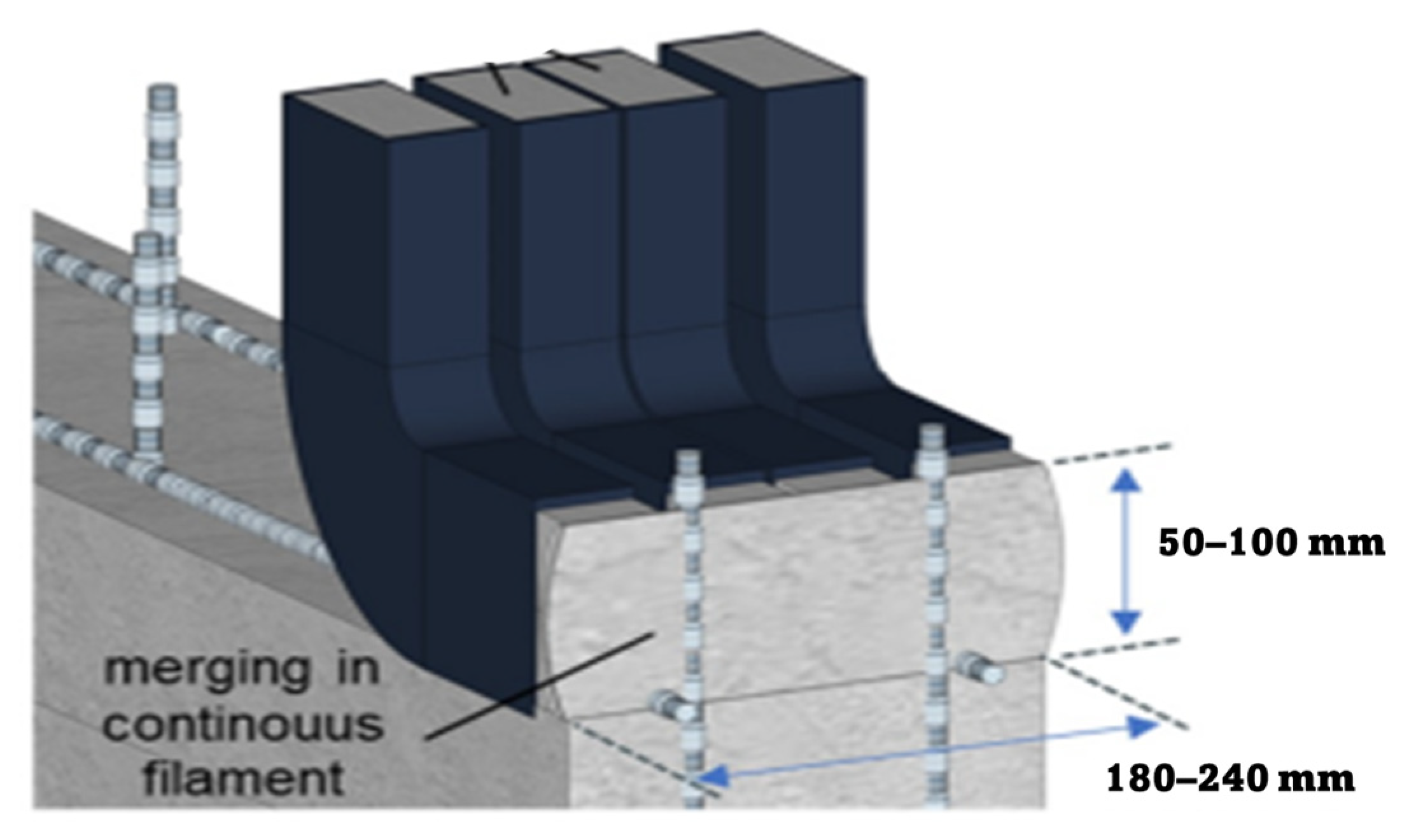 Buildings 13 00429 g007 Buildings 13 00429 g007