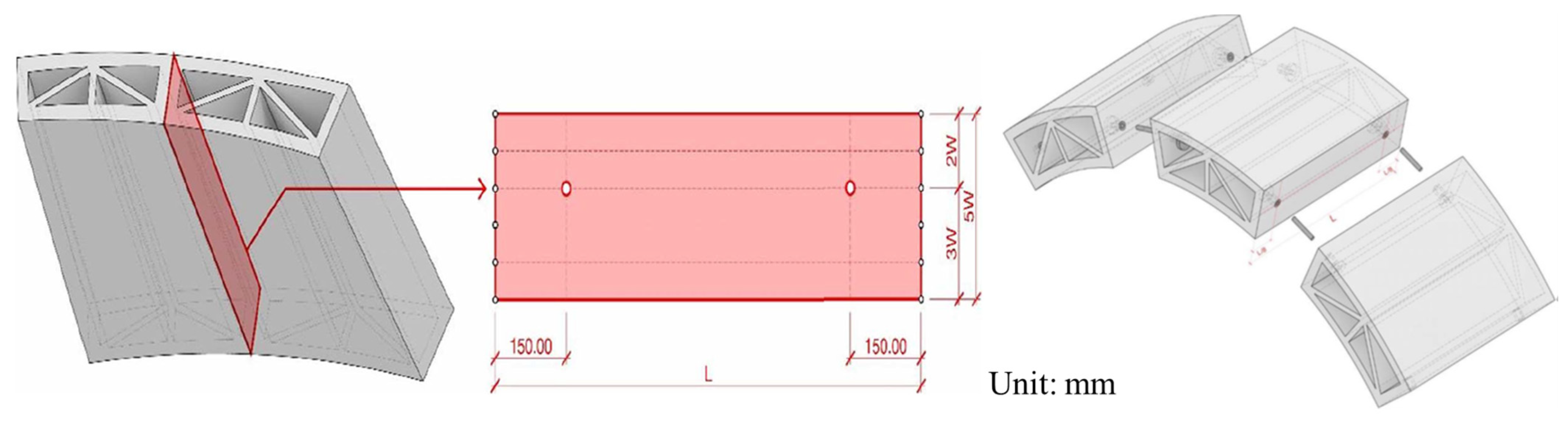 Buildings 13 00429 g009 Buildings 13 00429 g009