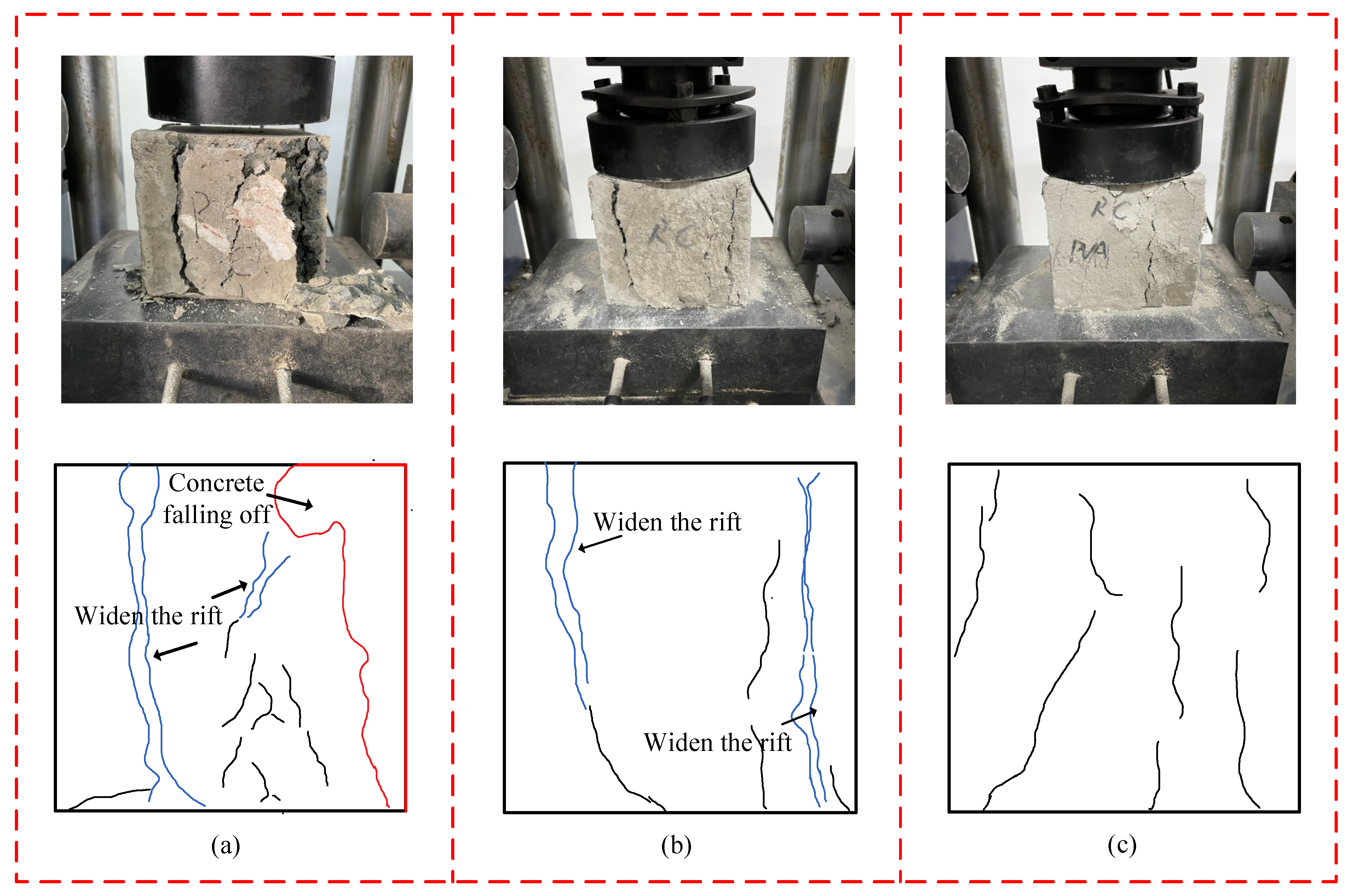 Buildings 13 00431 g003